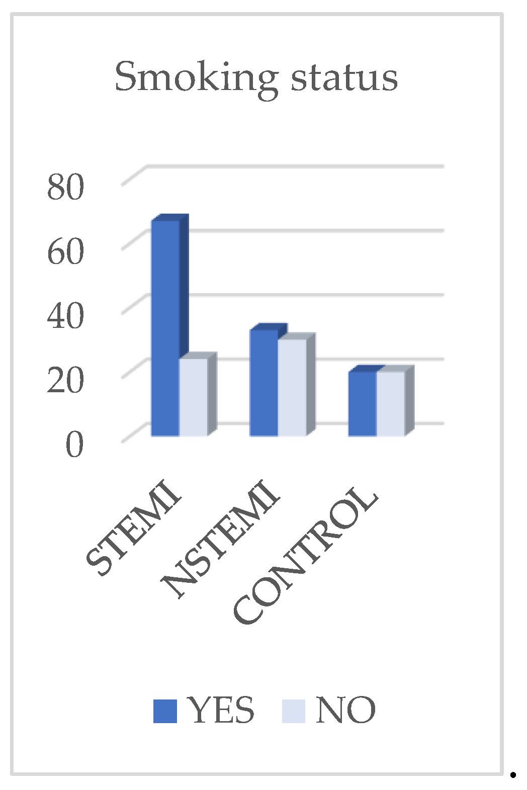 Preprints 177288 g001