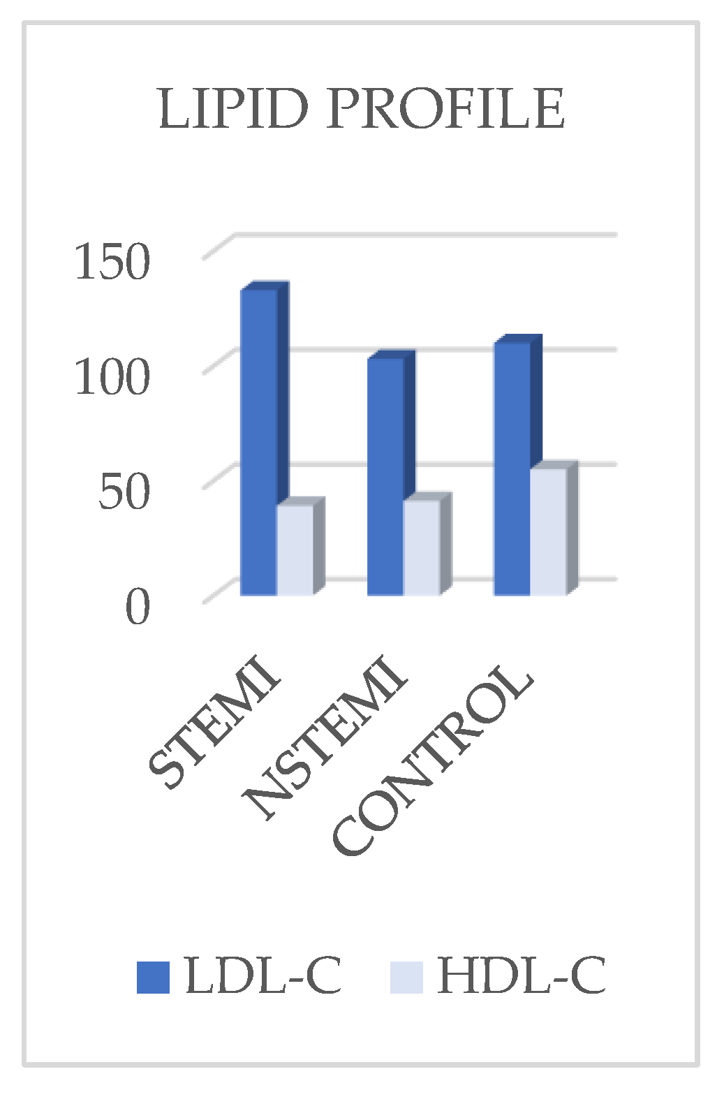 Preprints 177288 g004