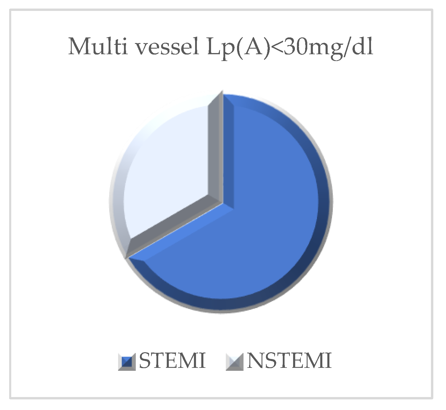 Preprints 177288 g010