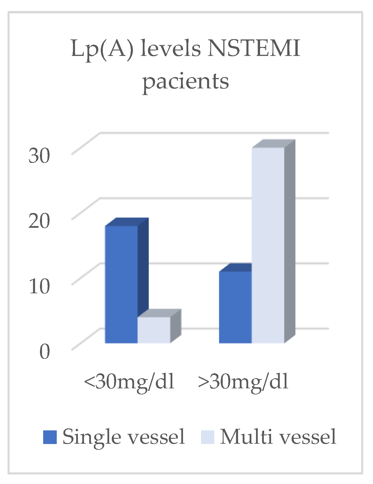 Preprints 177288 g013