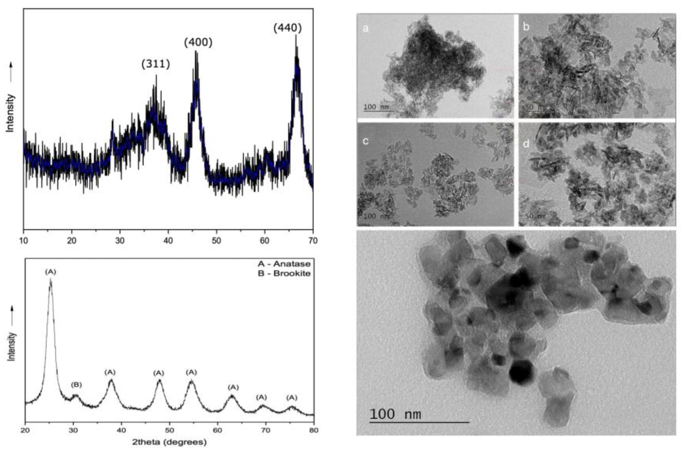 。 0998404 0353018 Clamp HITACHI Excavator Spare Parts For