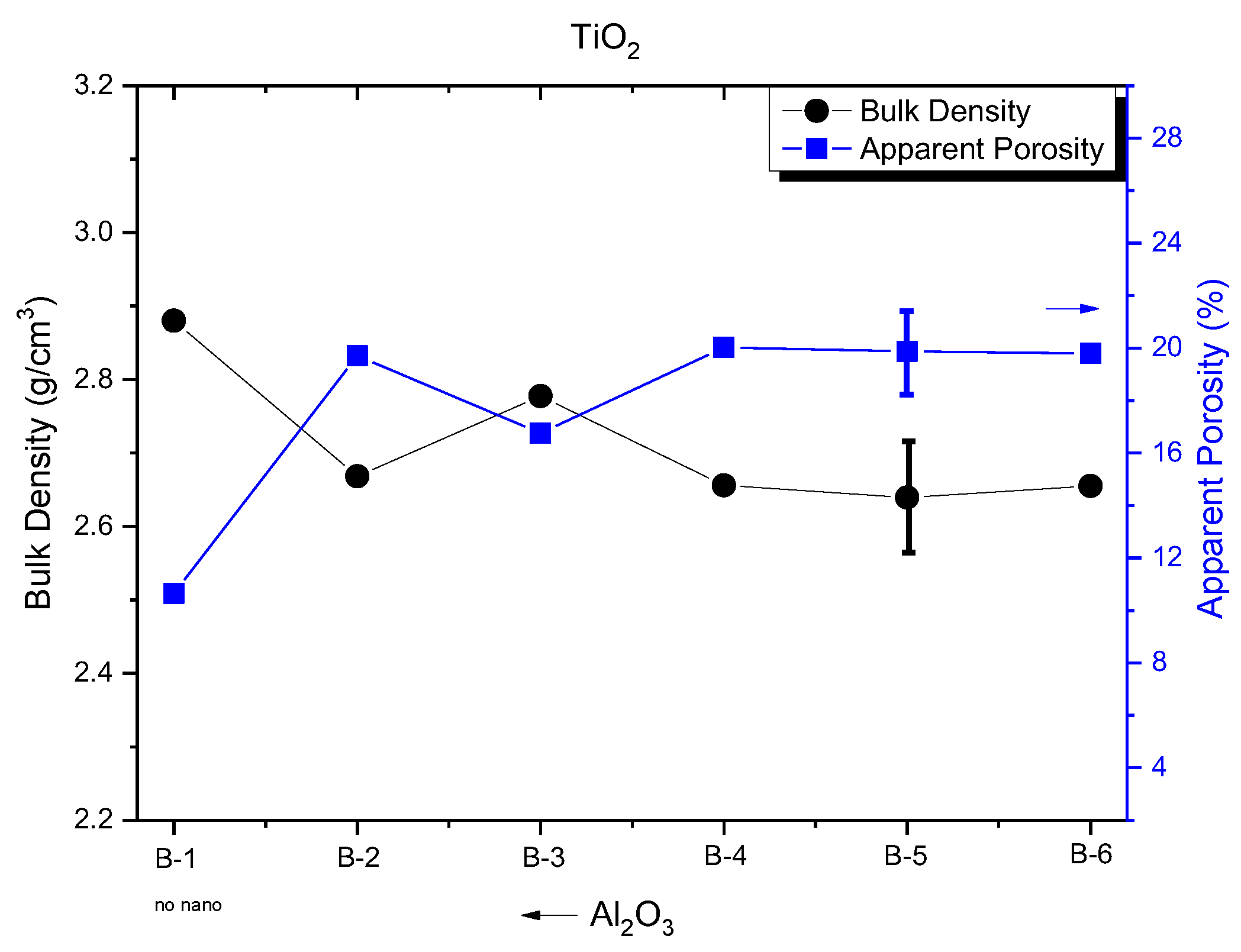 Preprints 158883 g002