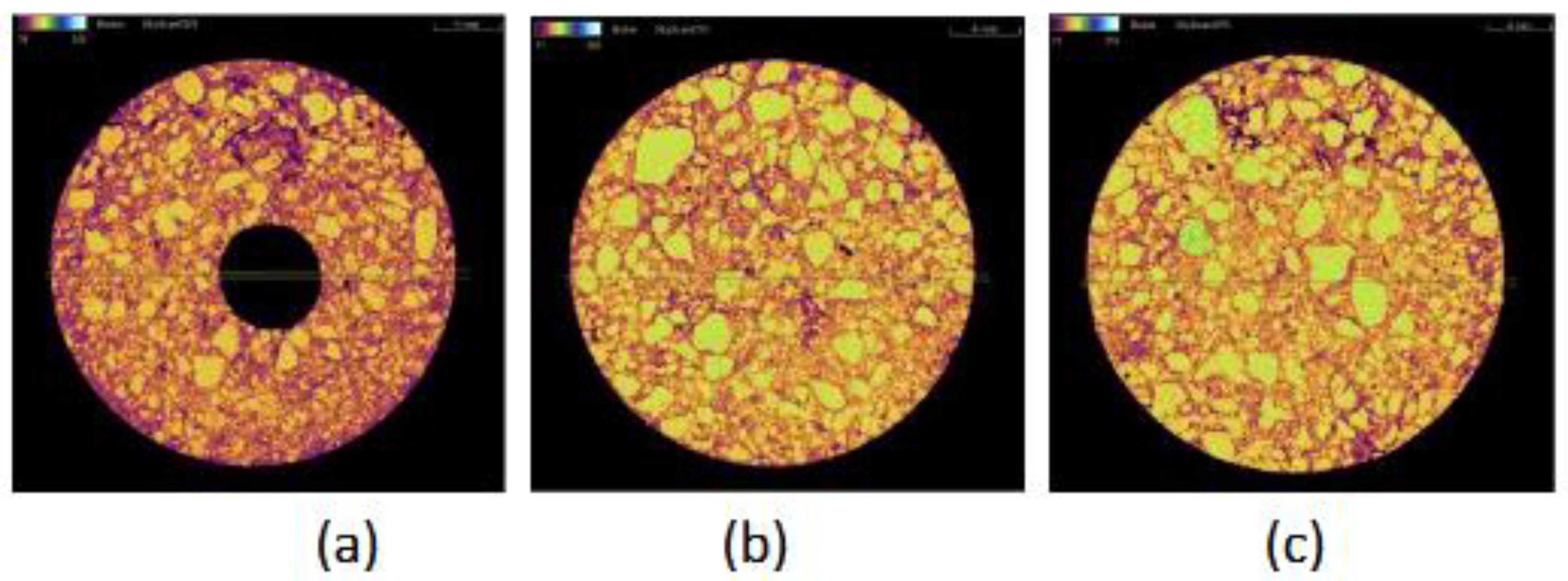 MgO–C Refractories with Al₂O₃ and TiO₂ Nano-Additives