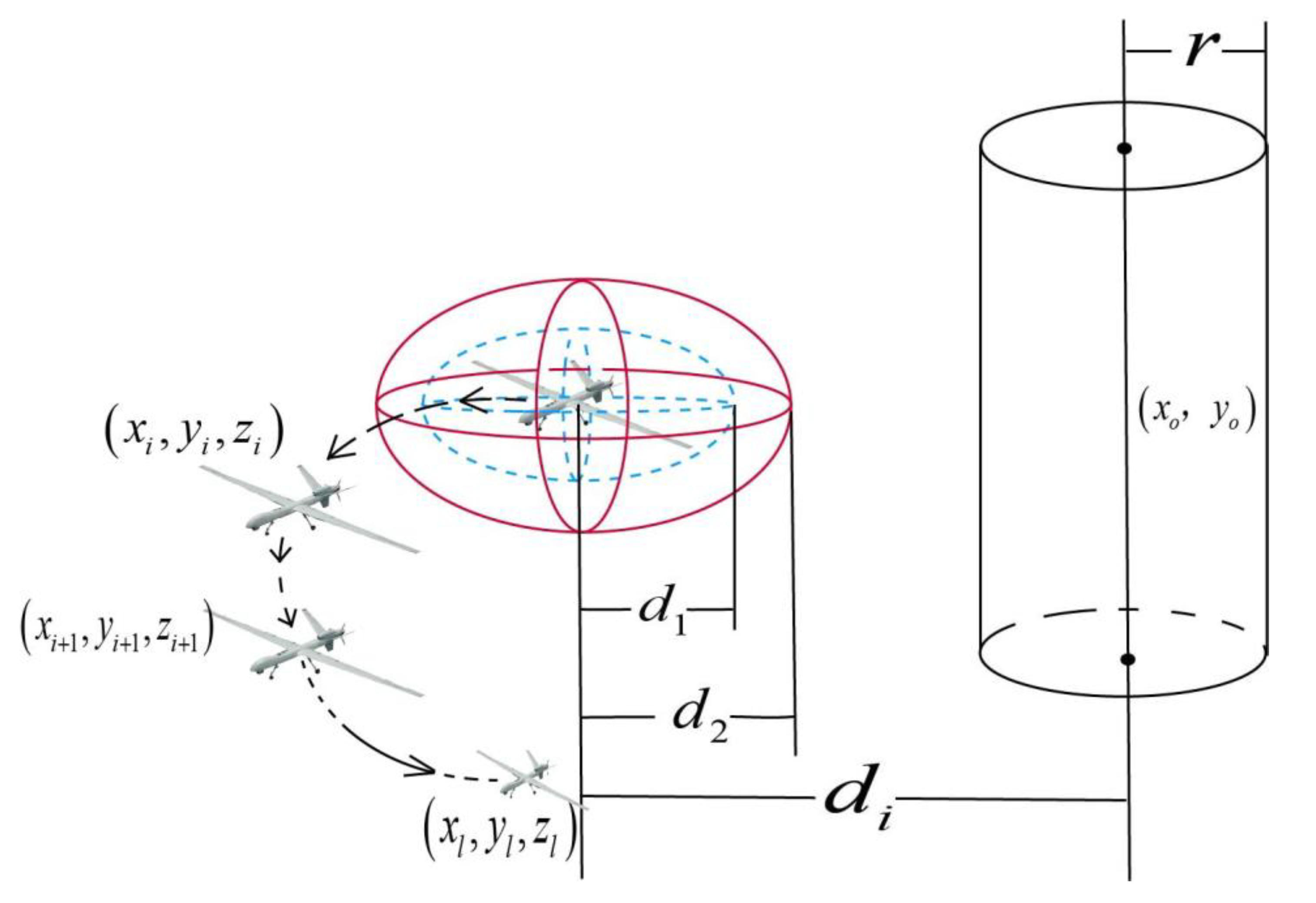 Preprints 161255 g001