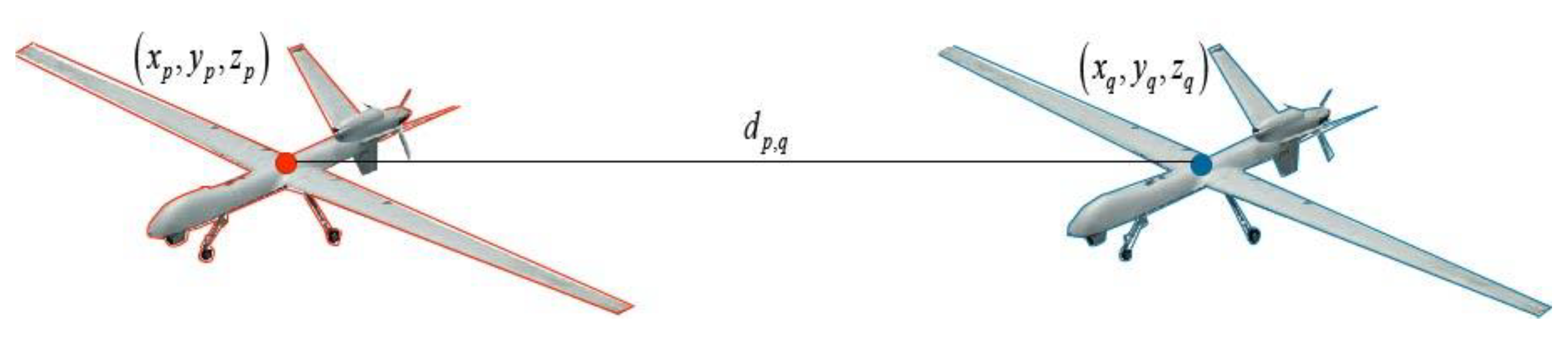 Preprints 161255 g002