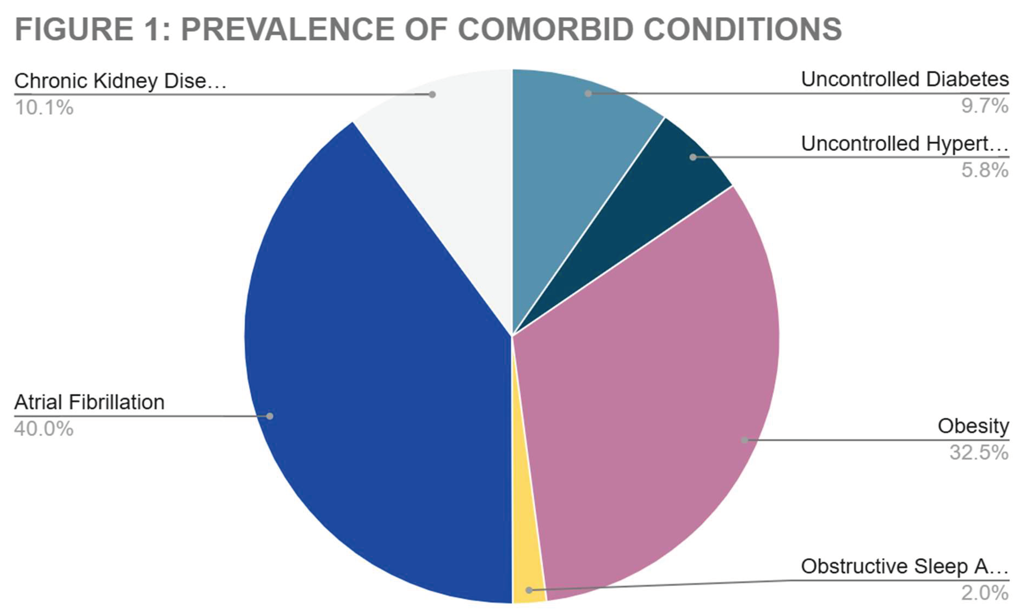 Preprints 159705 g001