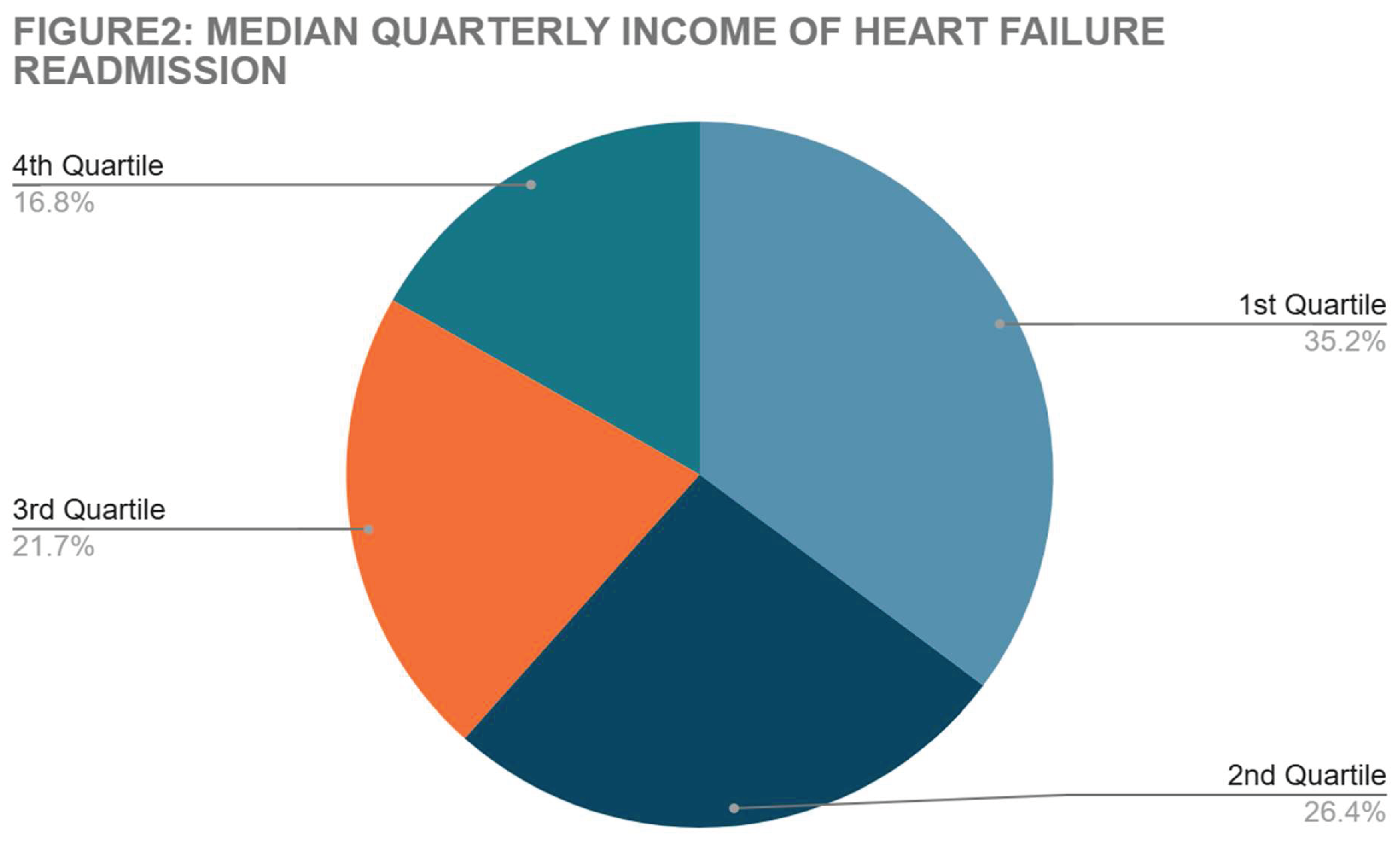 Preprints 159705 g002