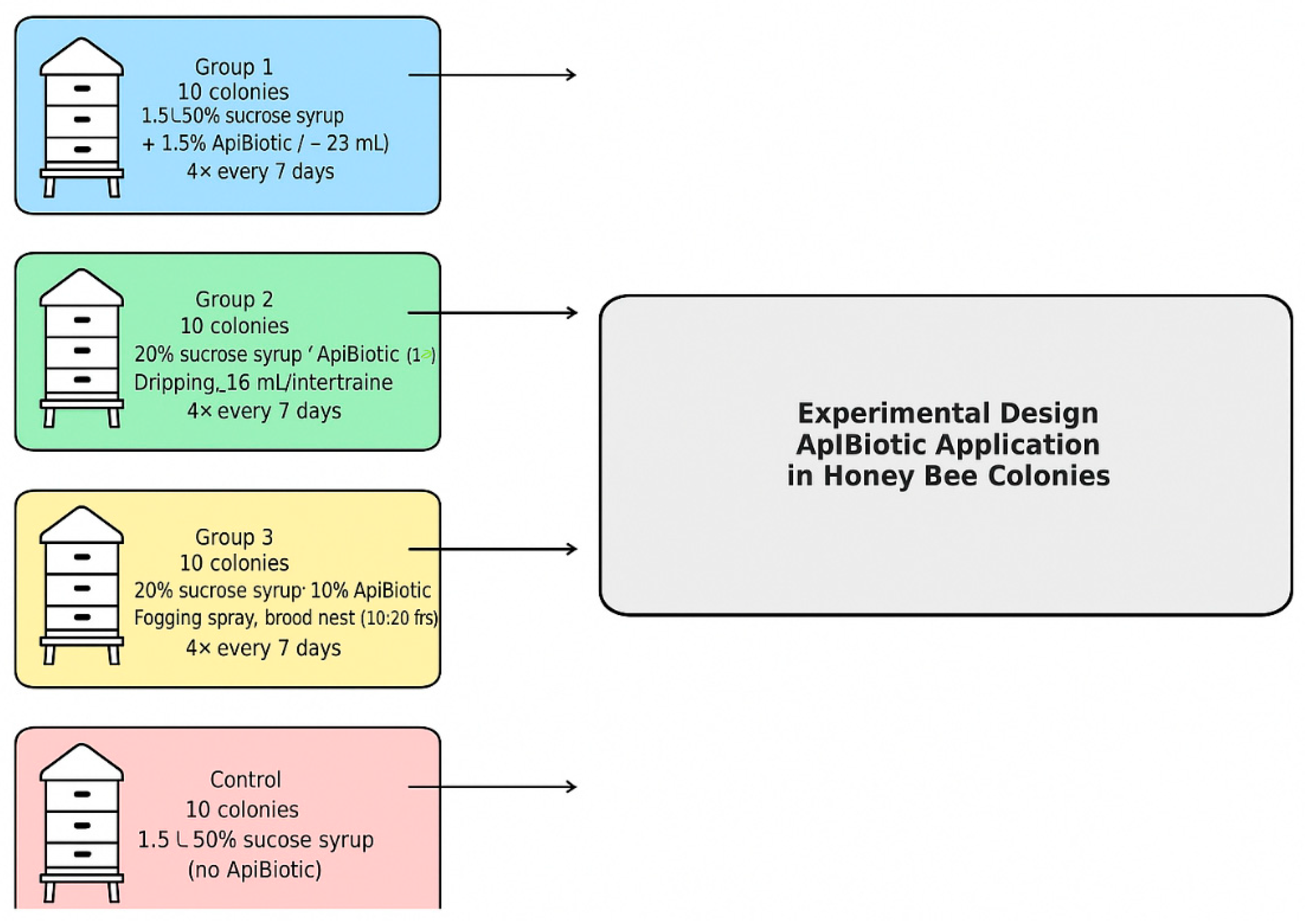 Preprints 175868 g001