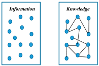 Preprints 169065 i002