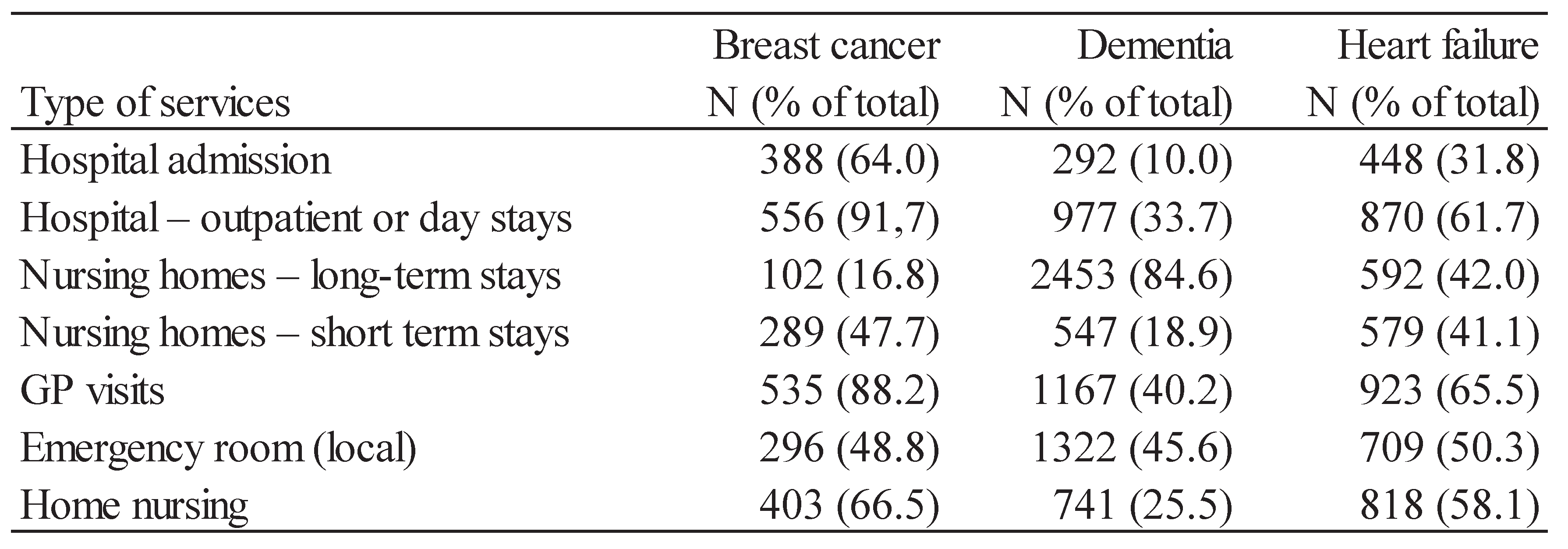Preprints 102019 i002