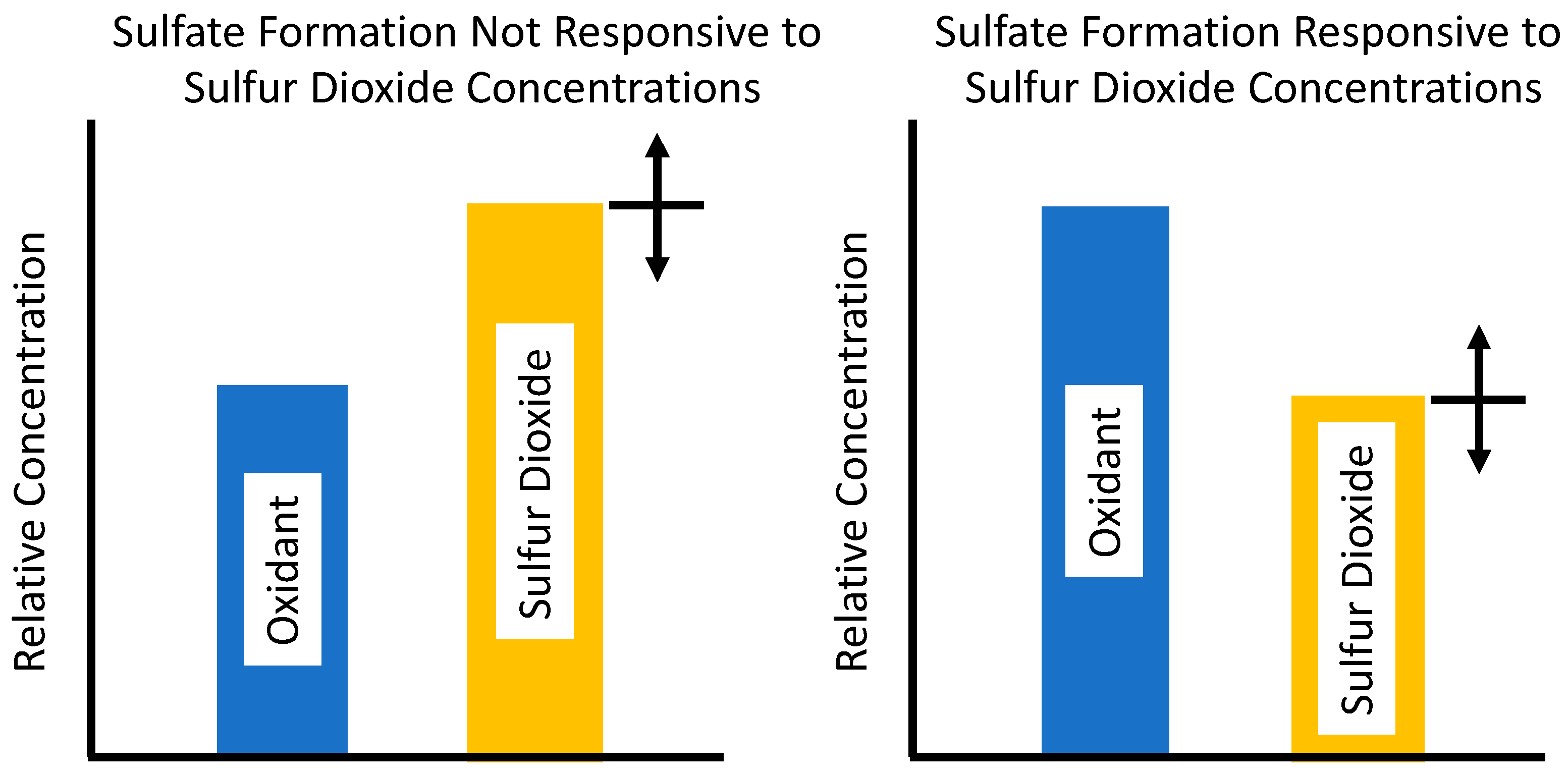 Preprints 171479 g001