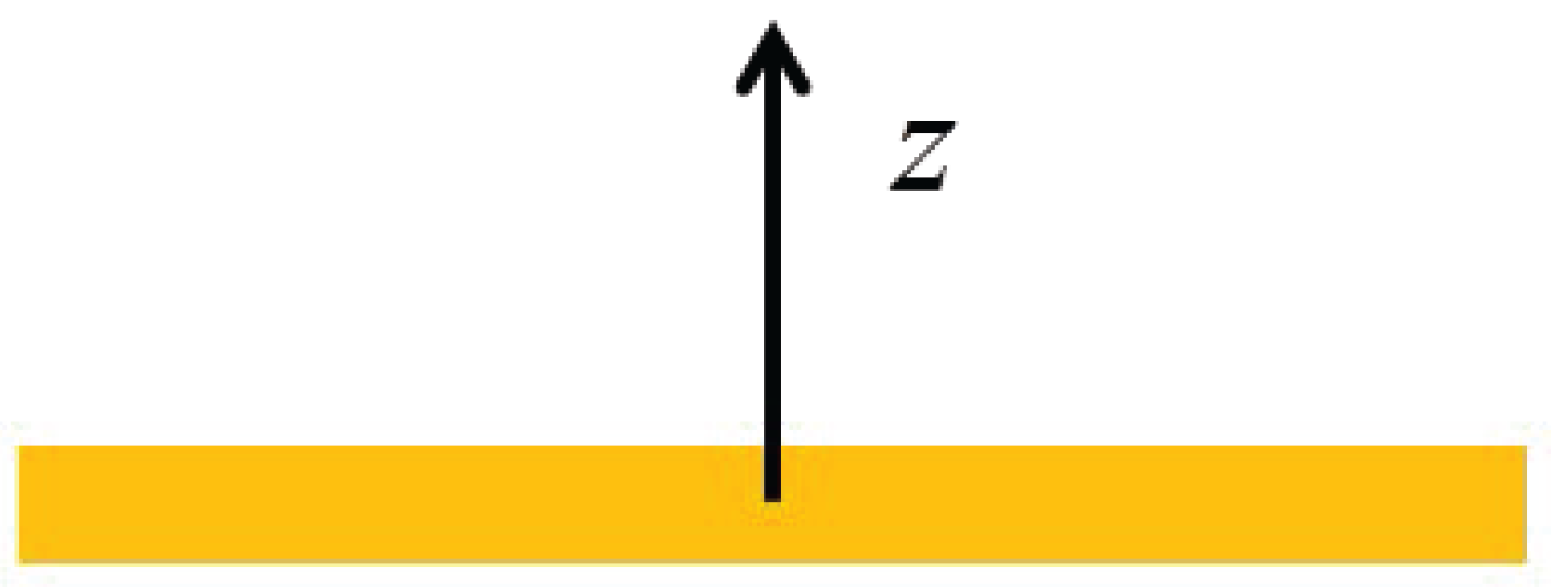 Preprints 167491 g001