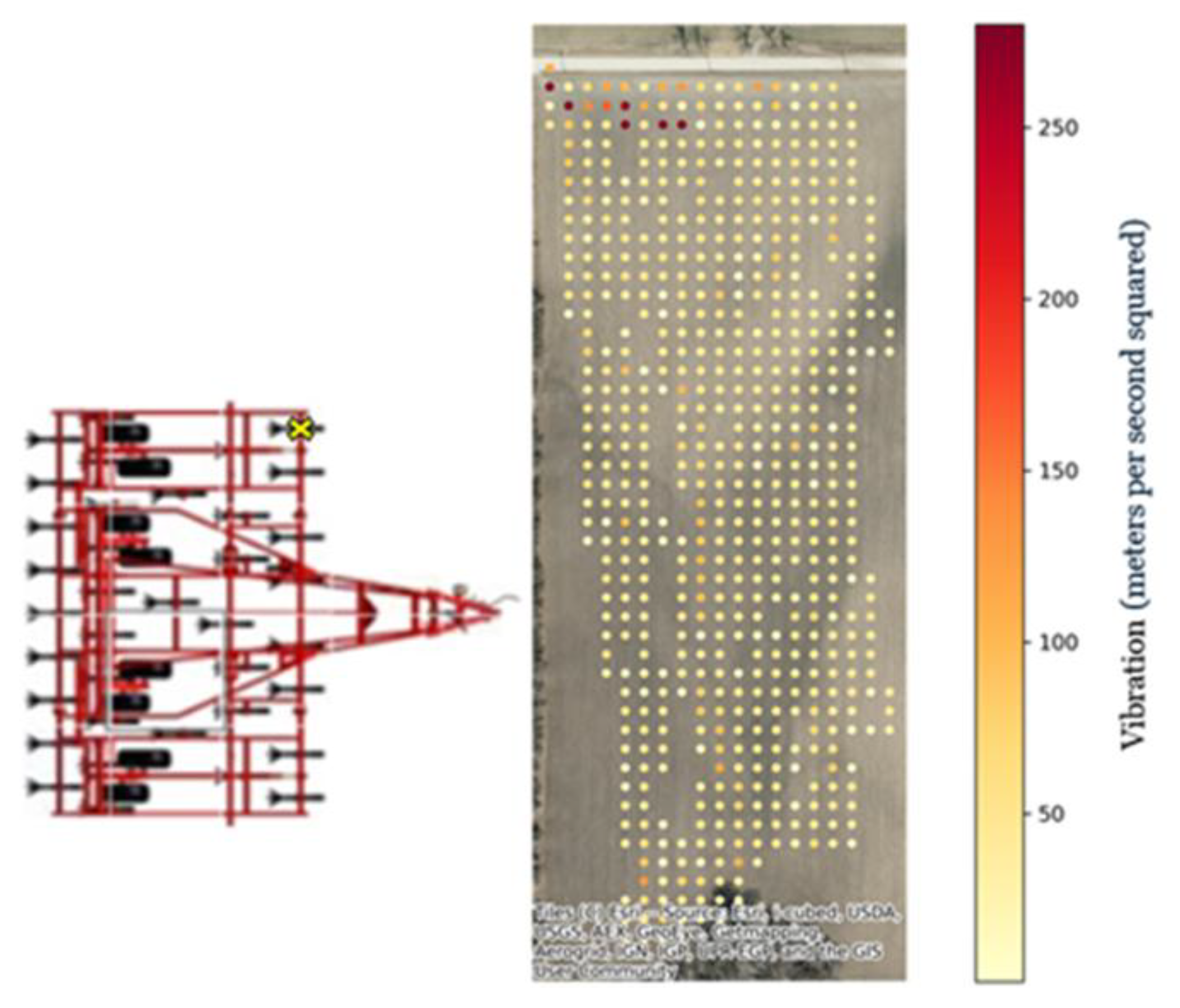 Preprints 170123 g003