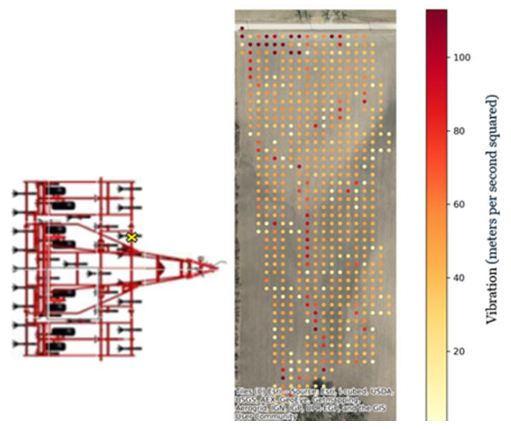 Preprints 170123 g005