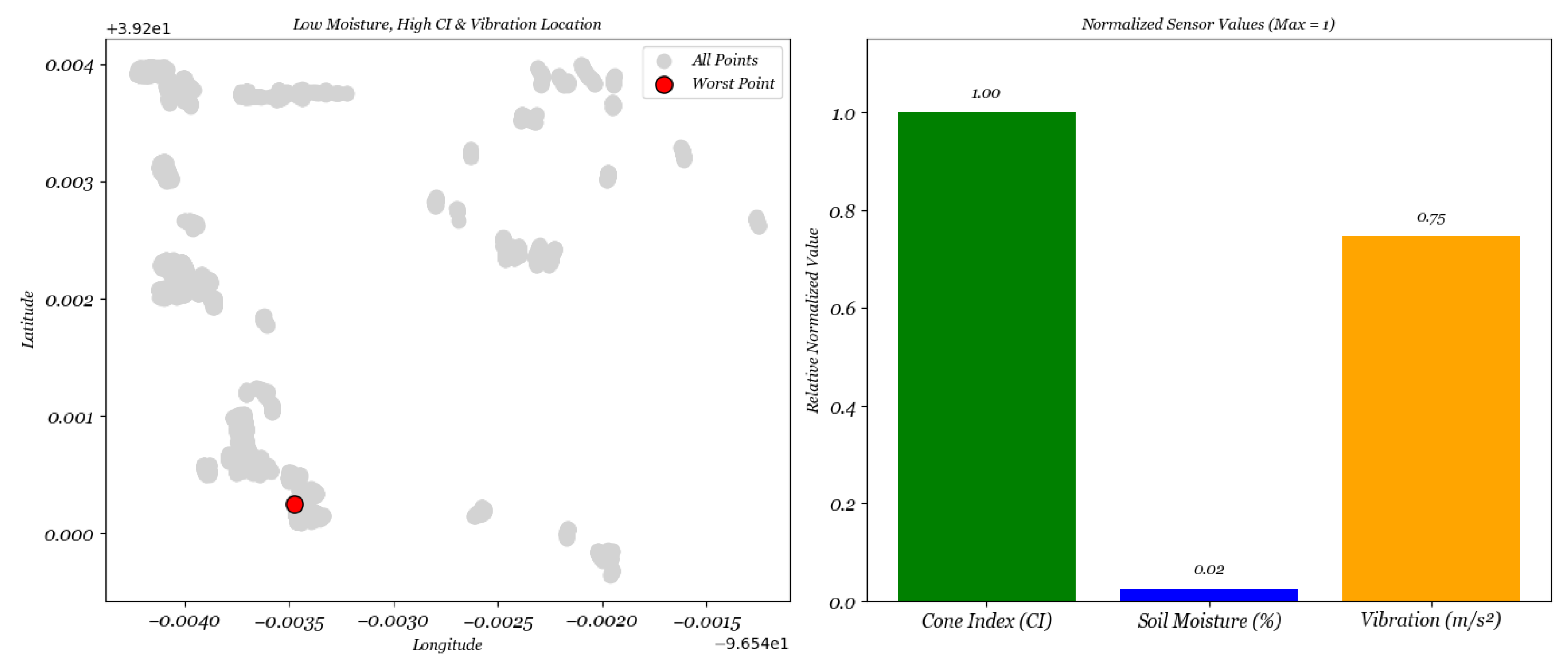 Preprints 170123 g009