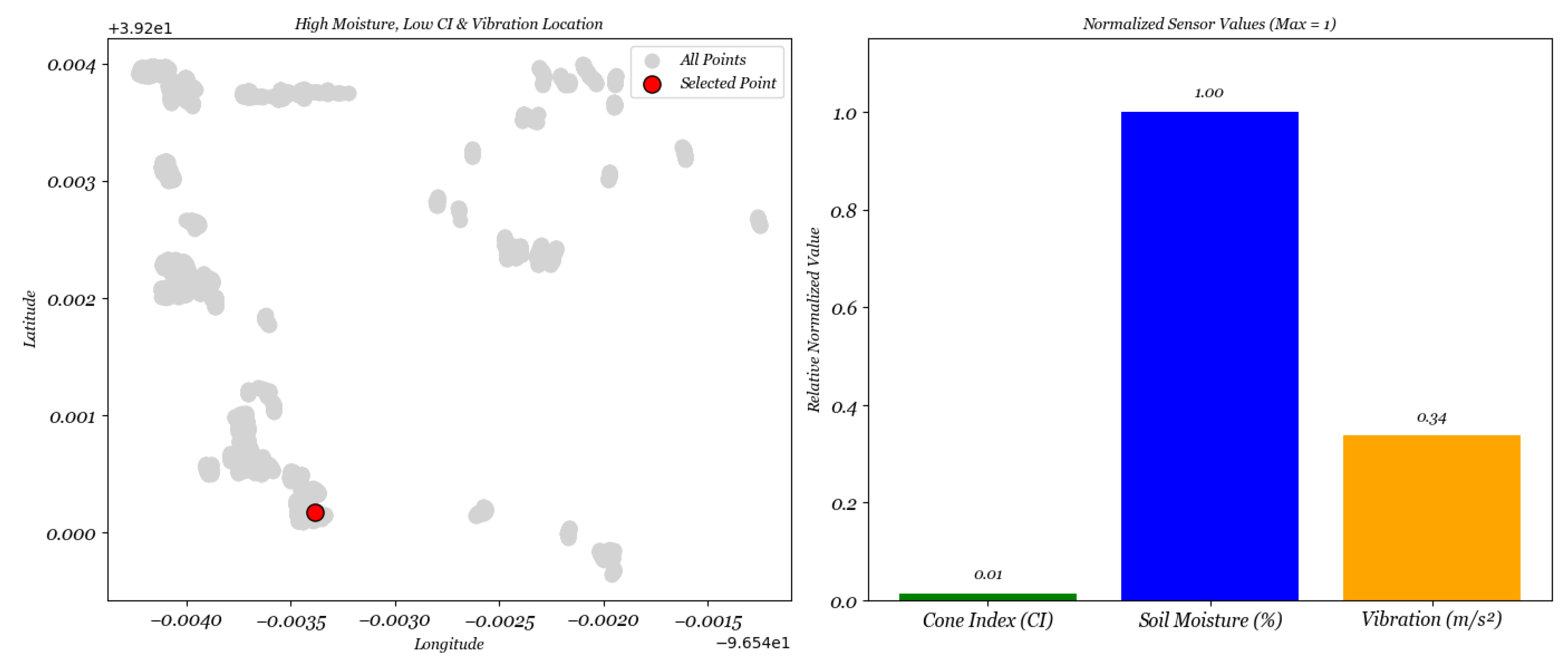 Preprints 170123 g010