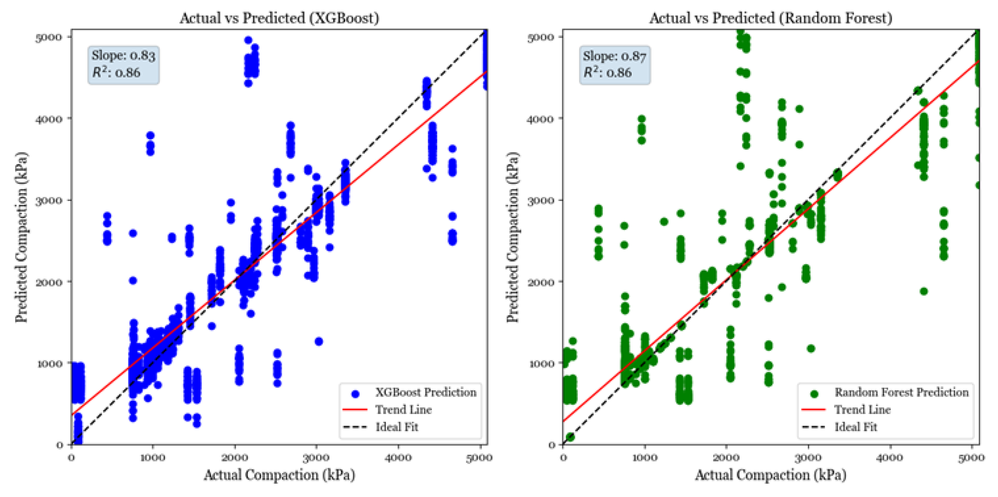 Preprints 170123 g012