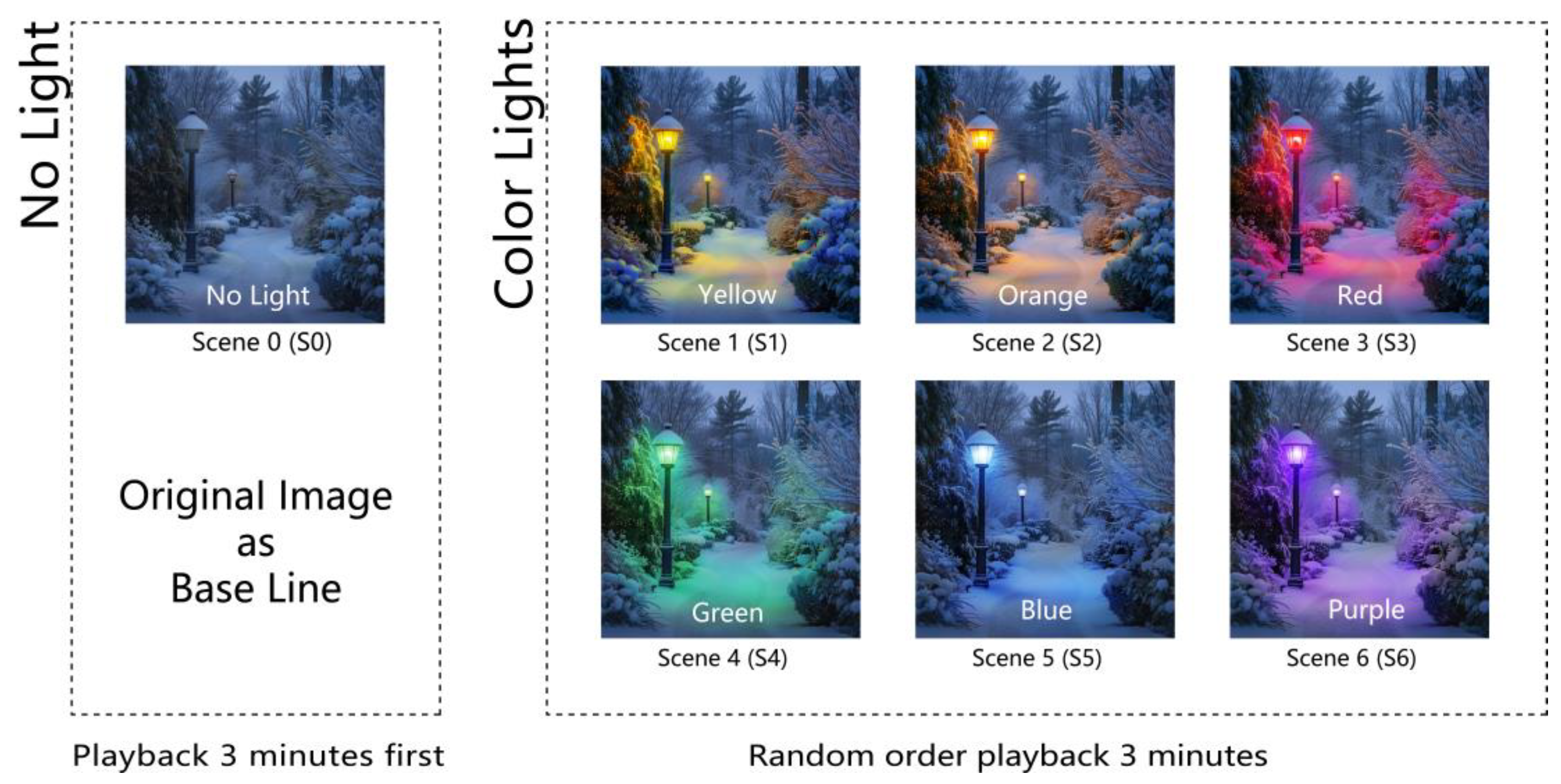 Preprints 157231 g001