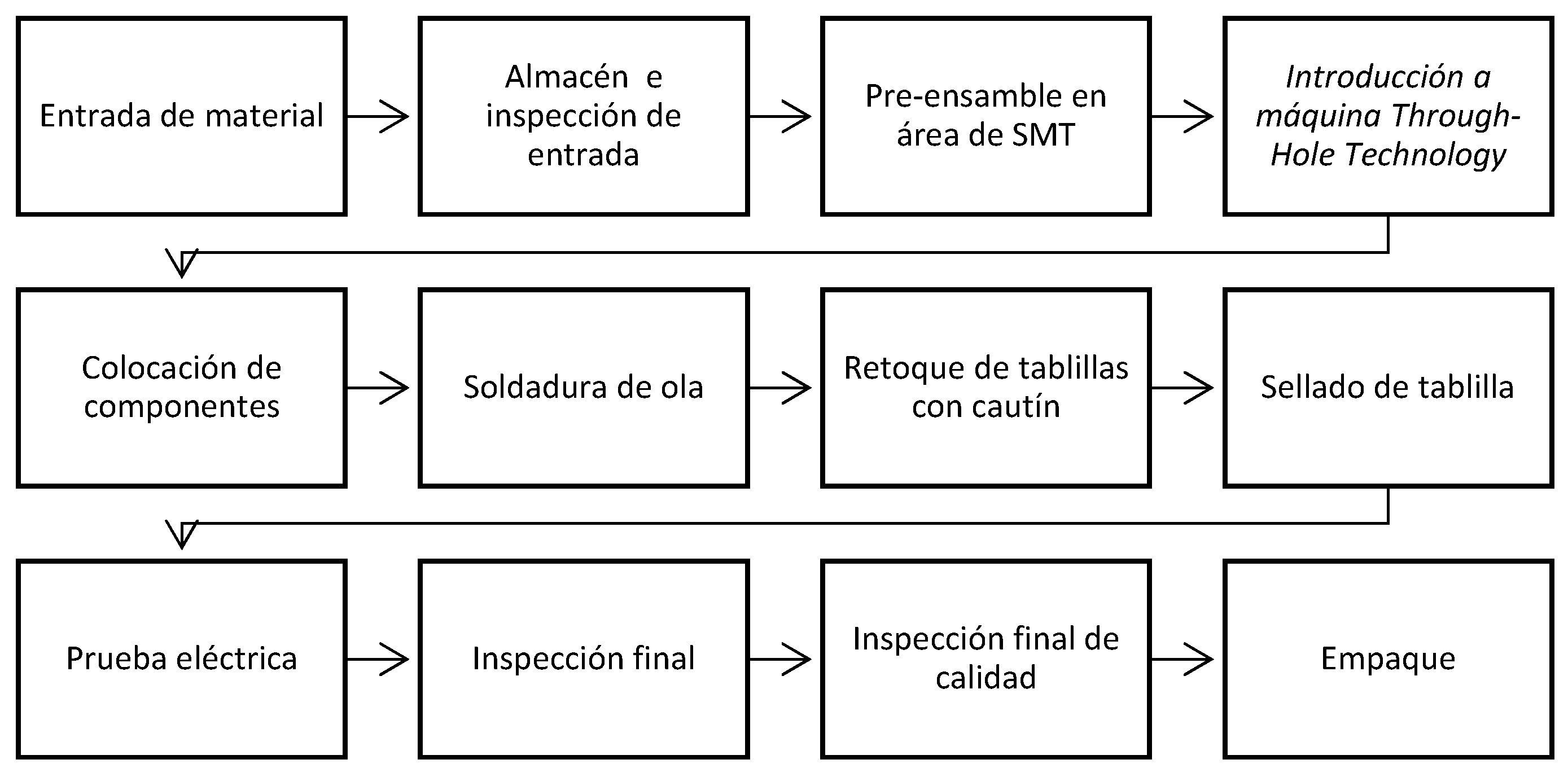 Preprints 140029 g004