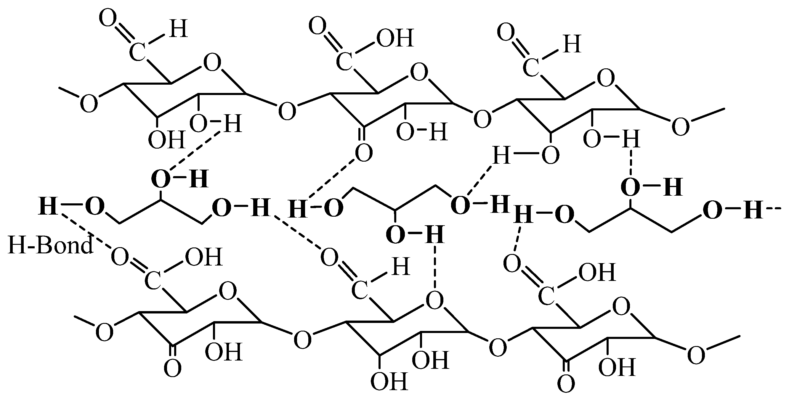 Preprints 74561 g003