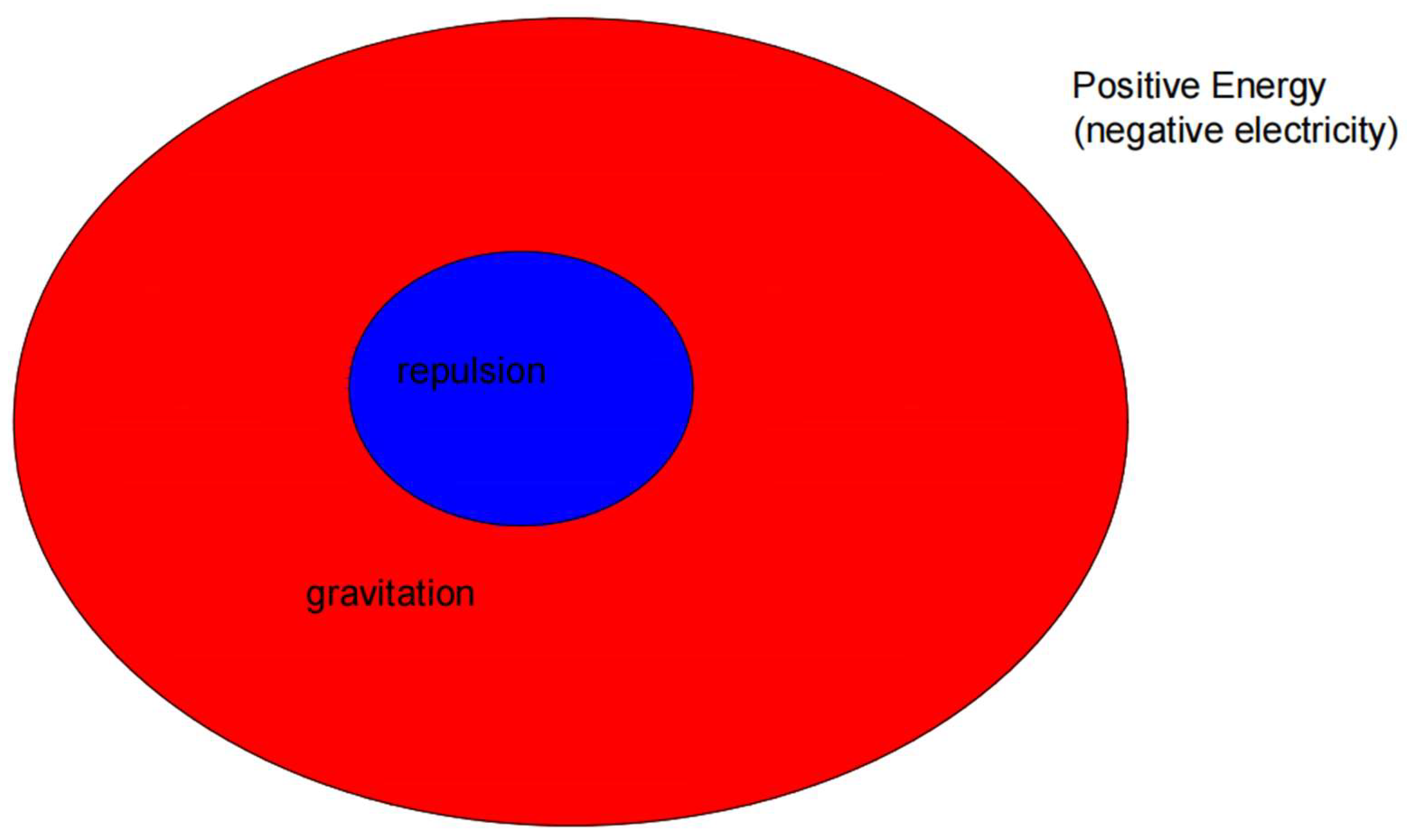 Preprints 117303 g003
