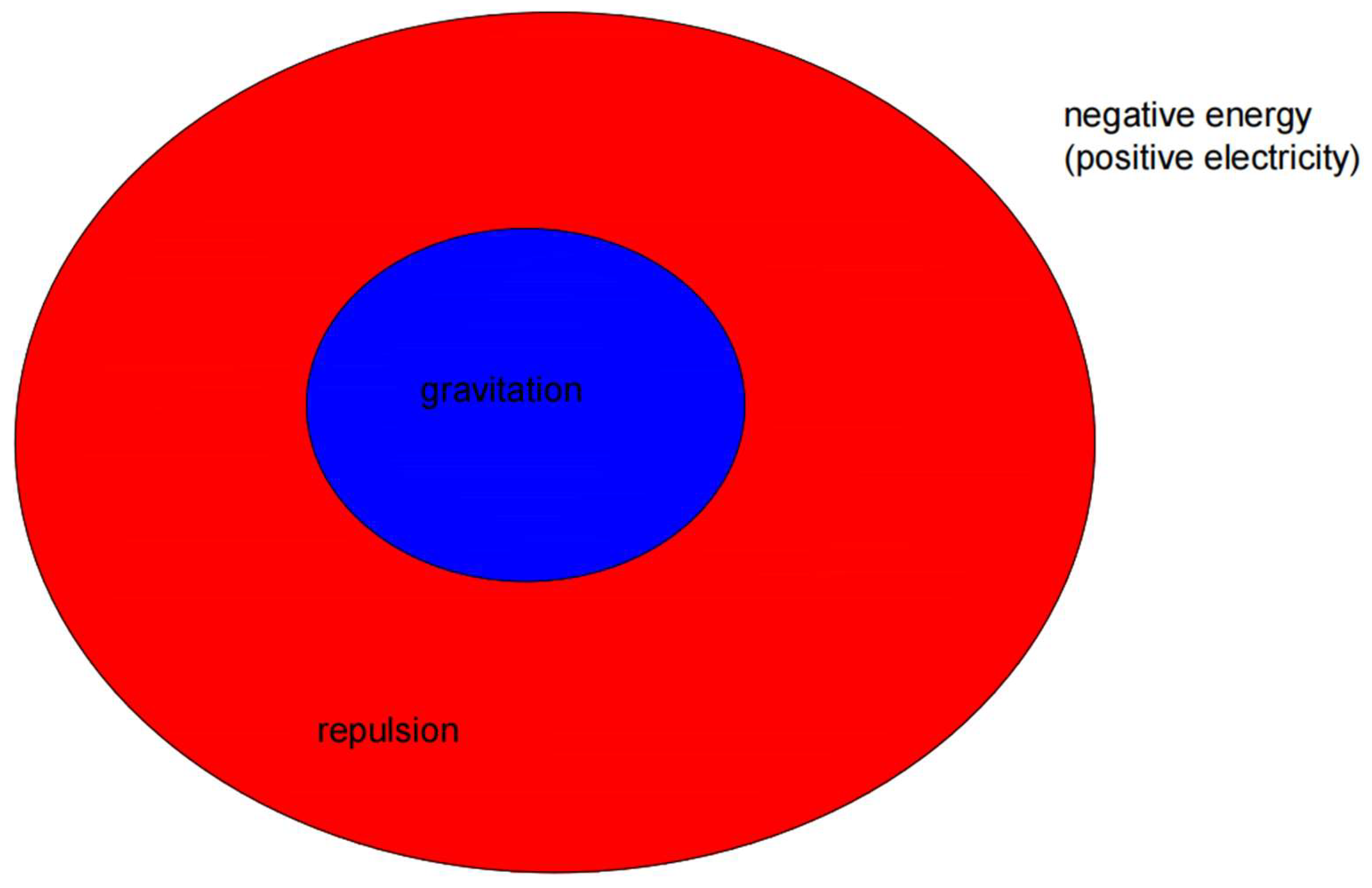 Preprints 117303 g004