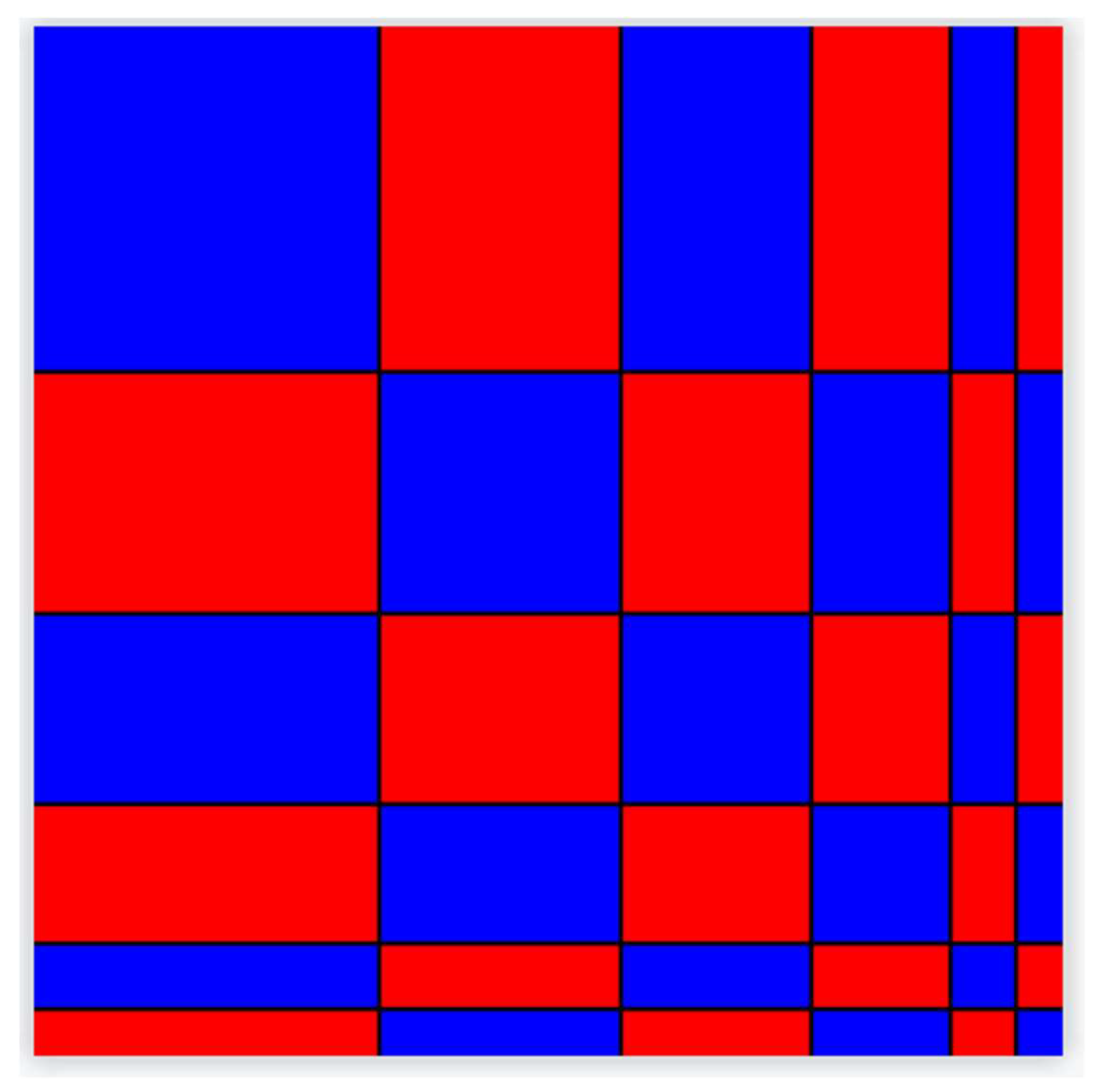 Preprints 117303 g006