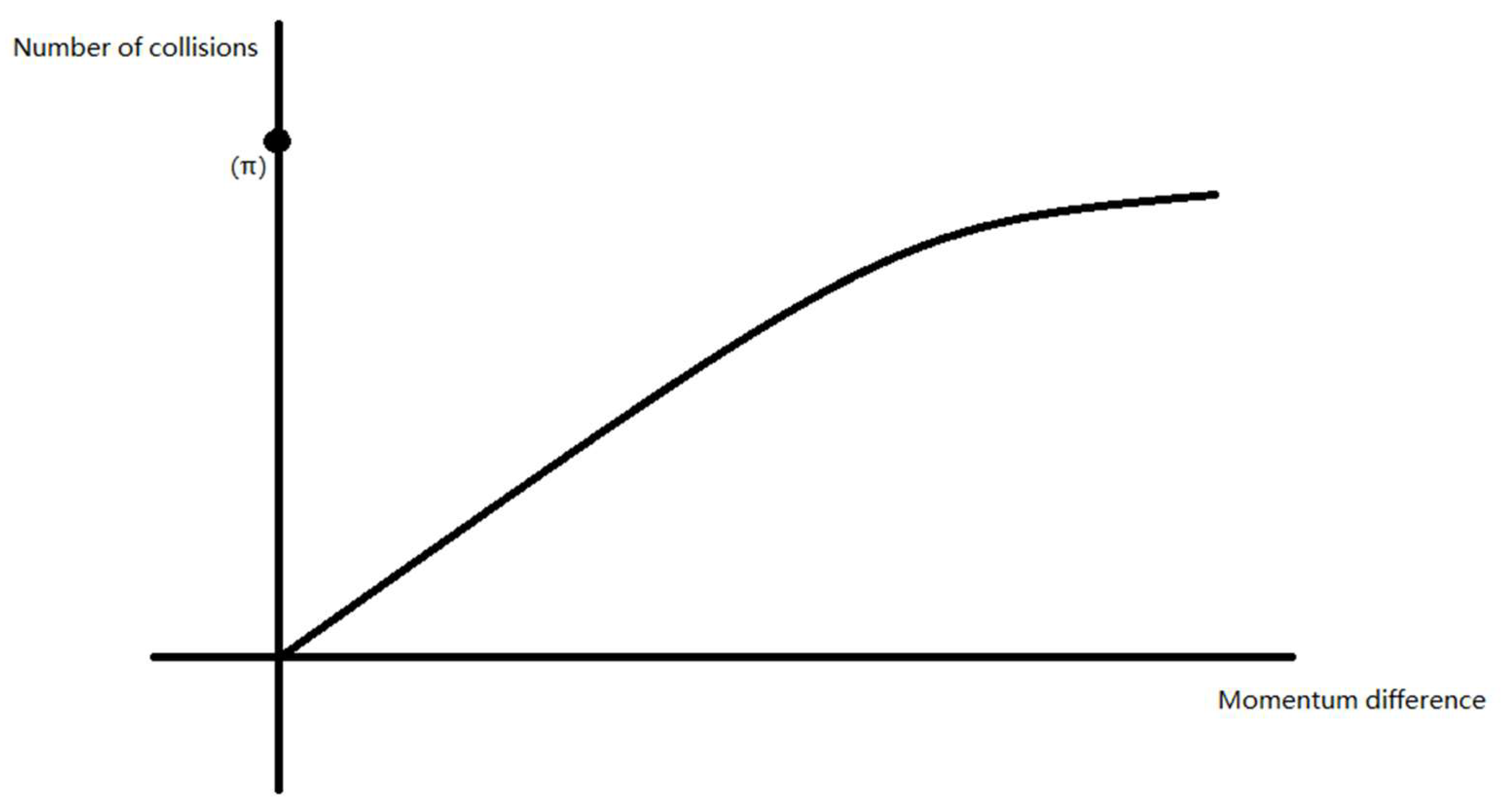 Preprints 117303 g007