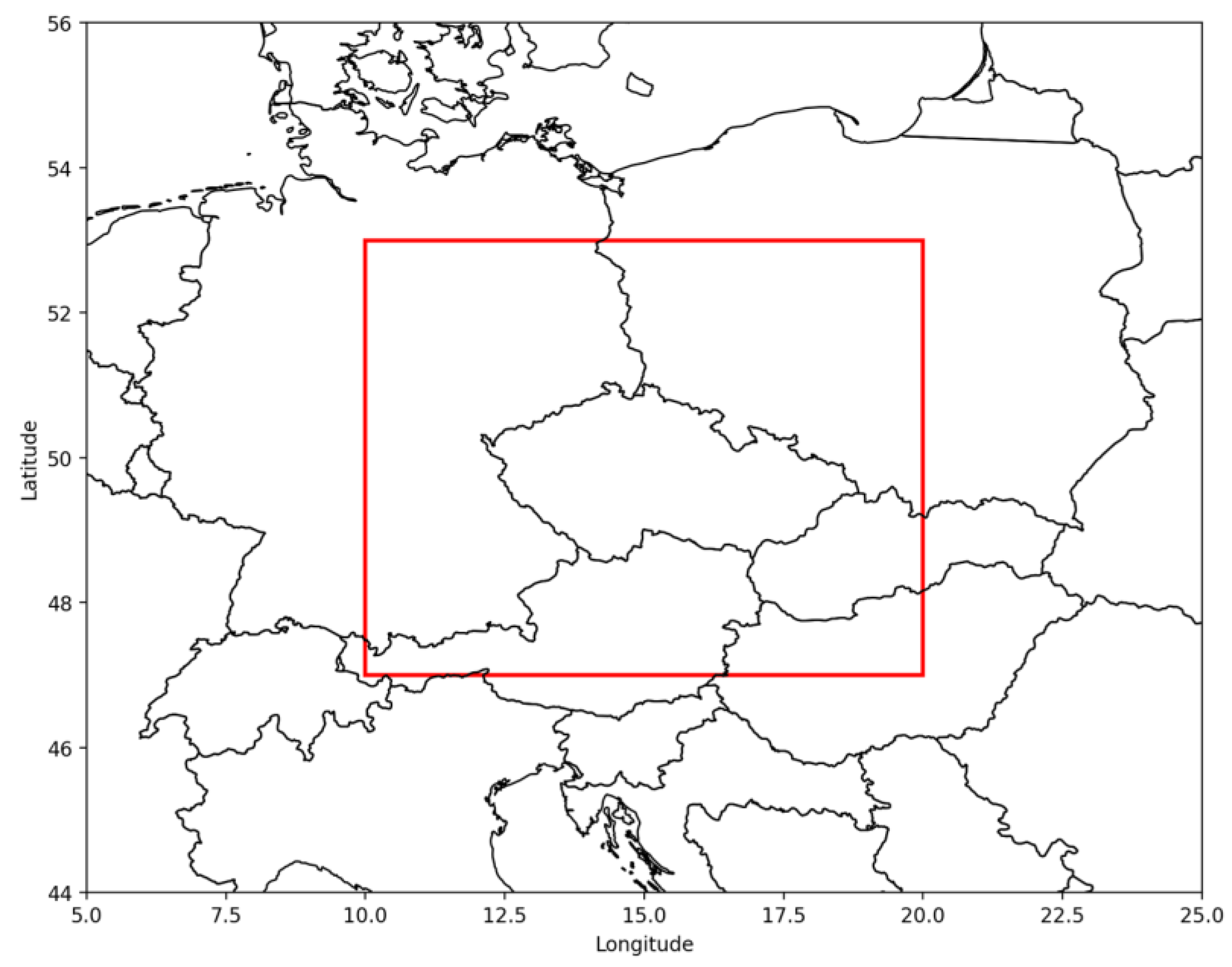 Preprints 189648 g001