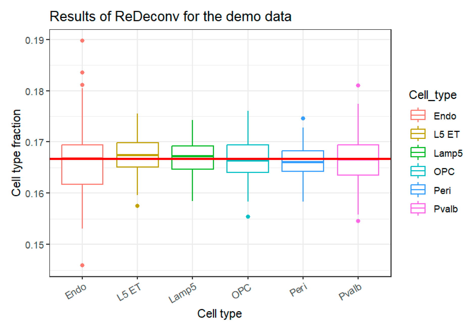 Preprints 155631 g009