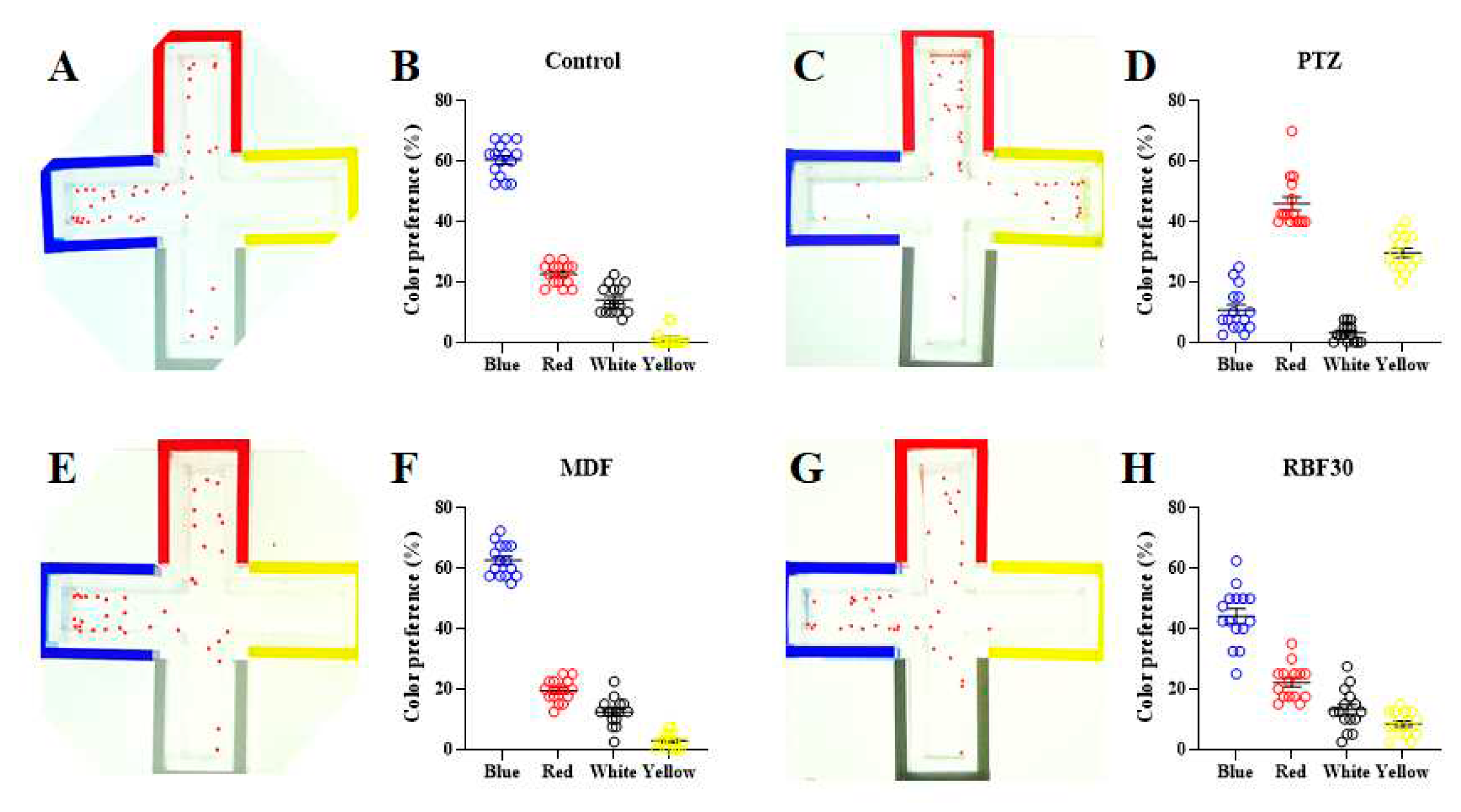 Preprints 72119 g004