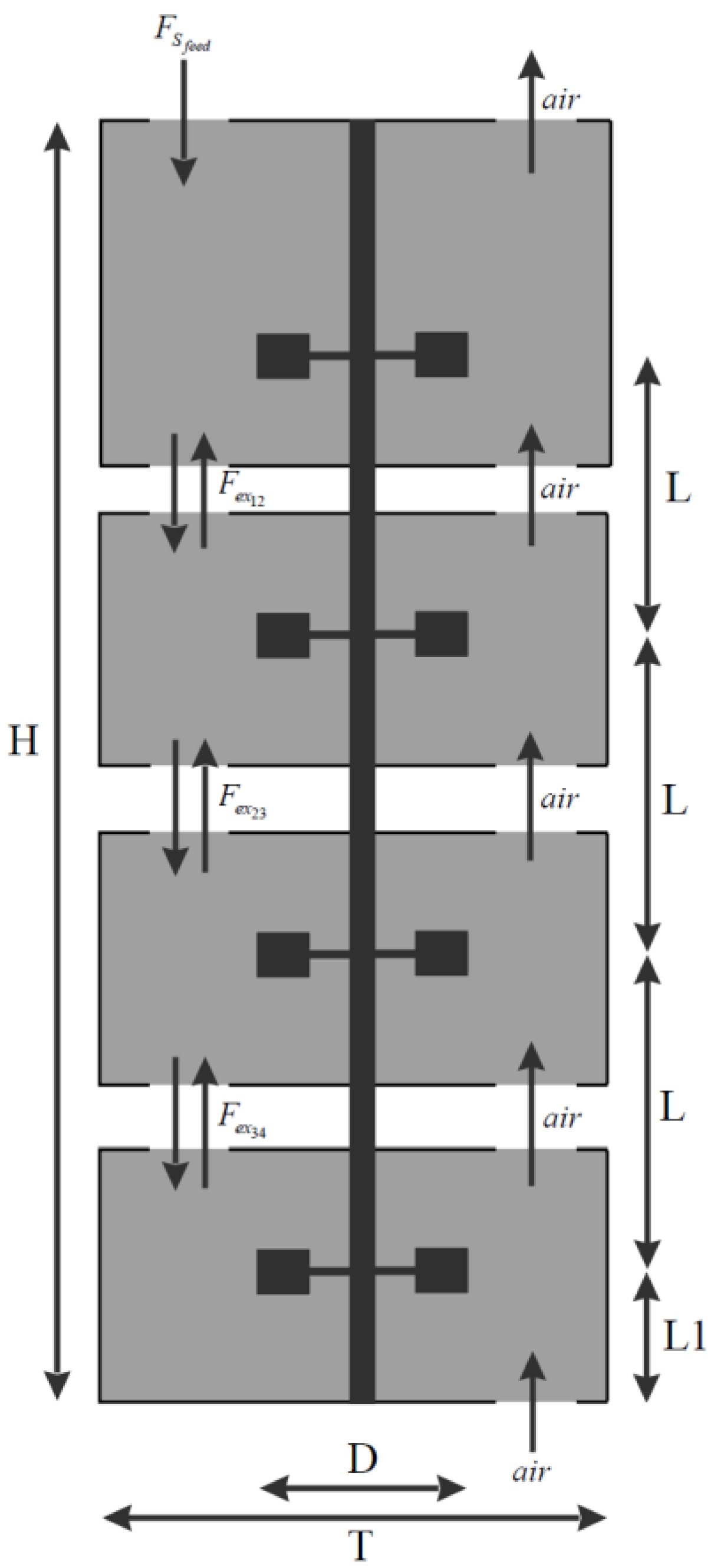 Preprints 163519 g001