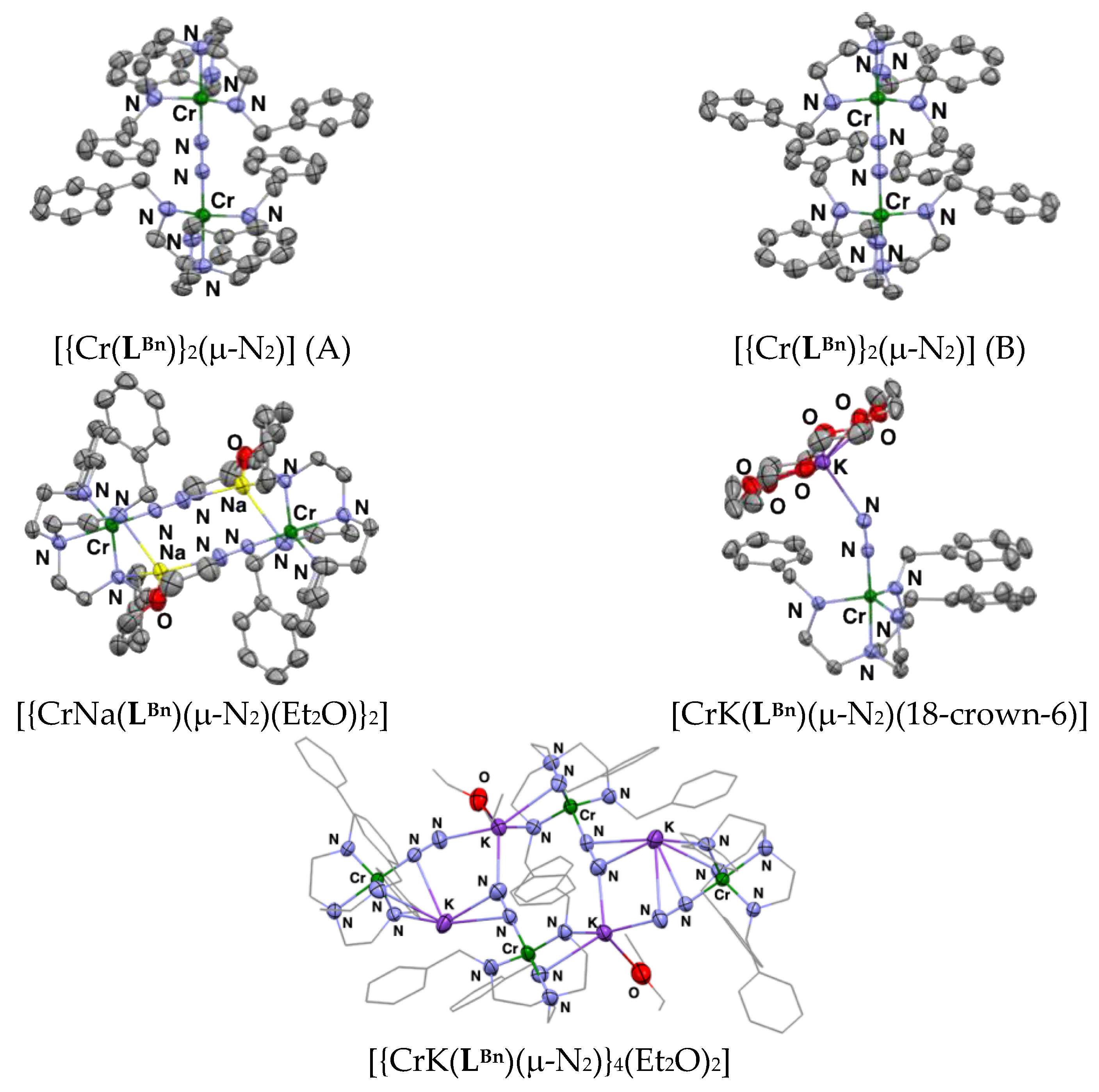 Preprints 189948 g002