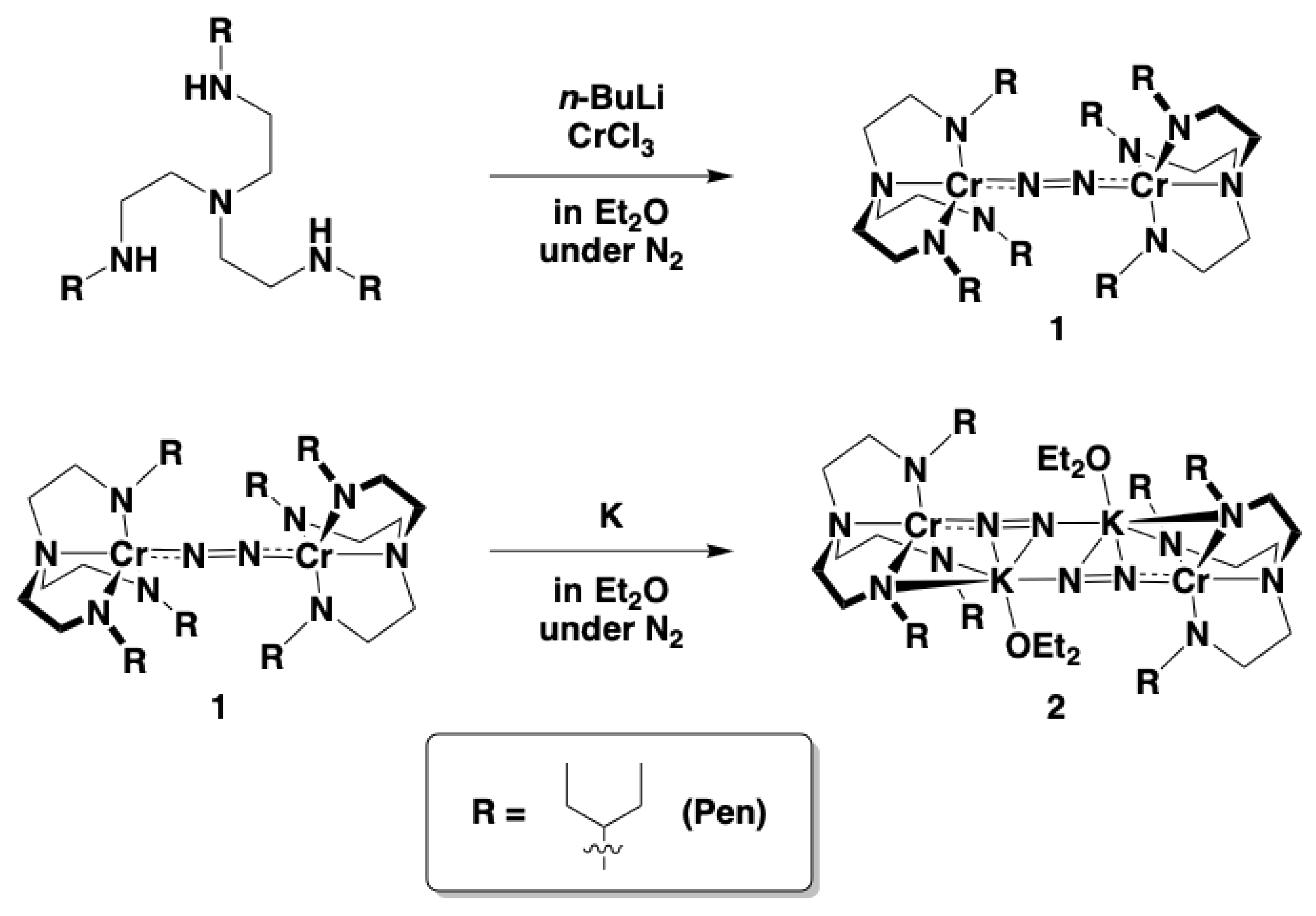Preprints 189948 sch001
