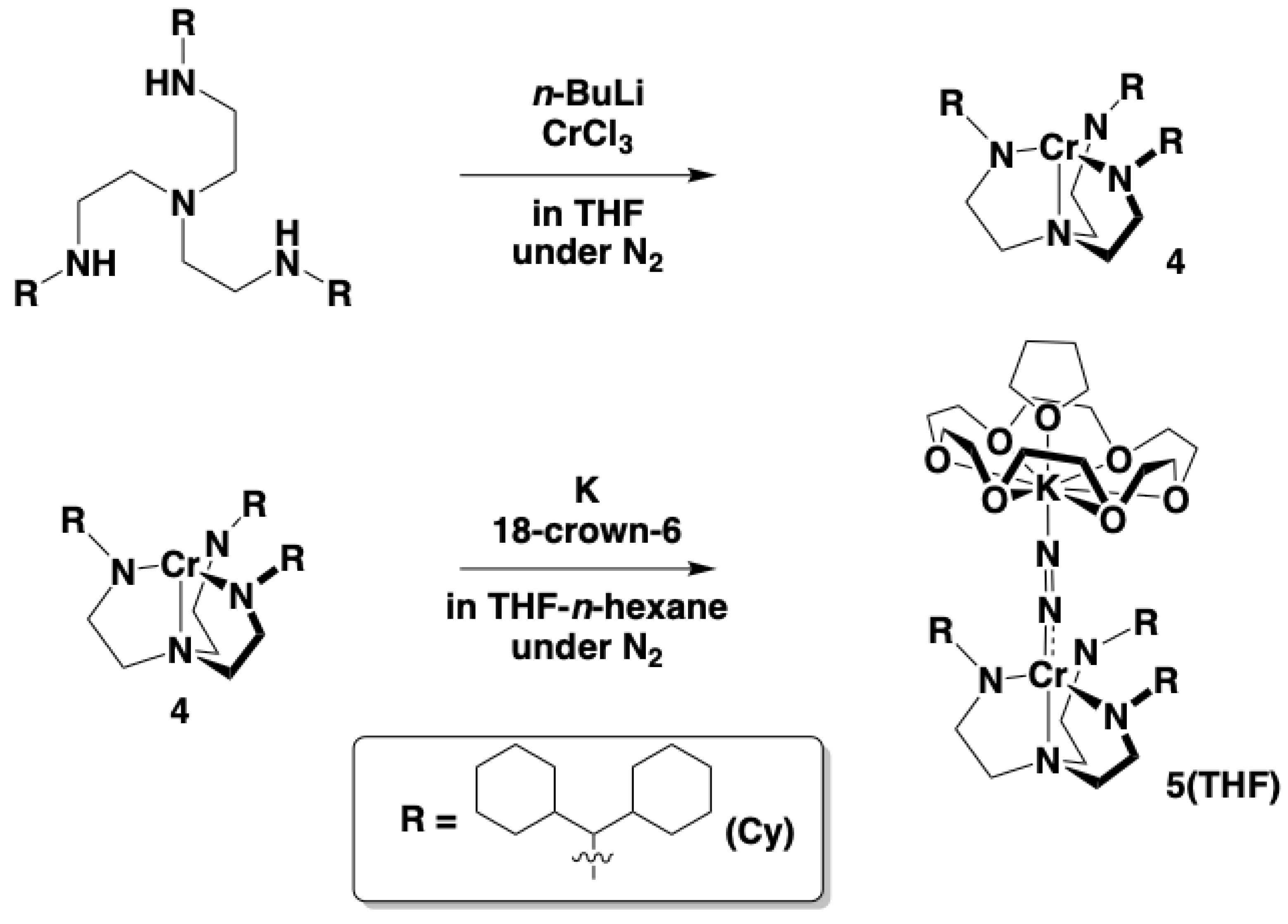Preprints 189948 sch002