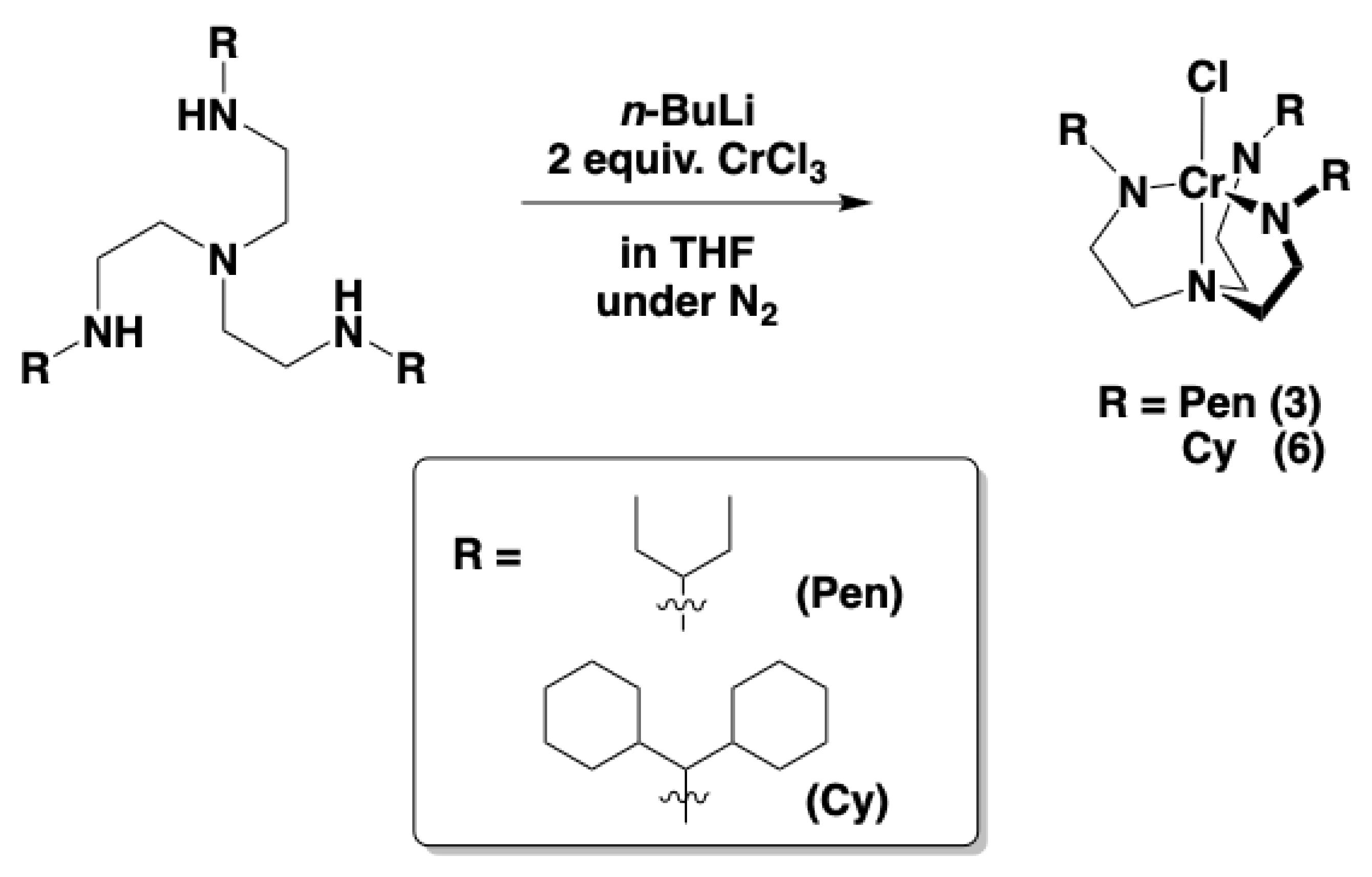 Preprints 189948 sch003