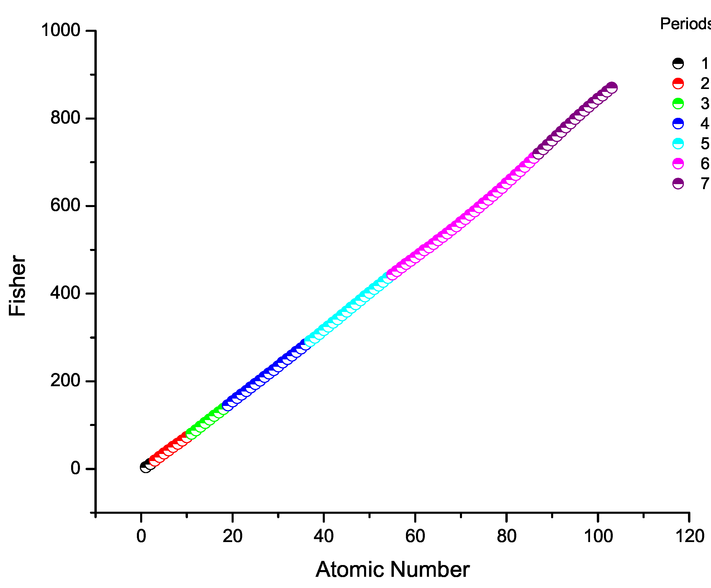 Preprints 189624 g002