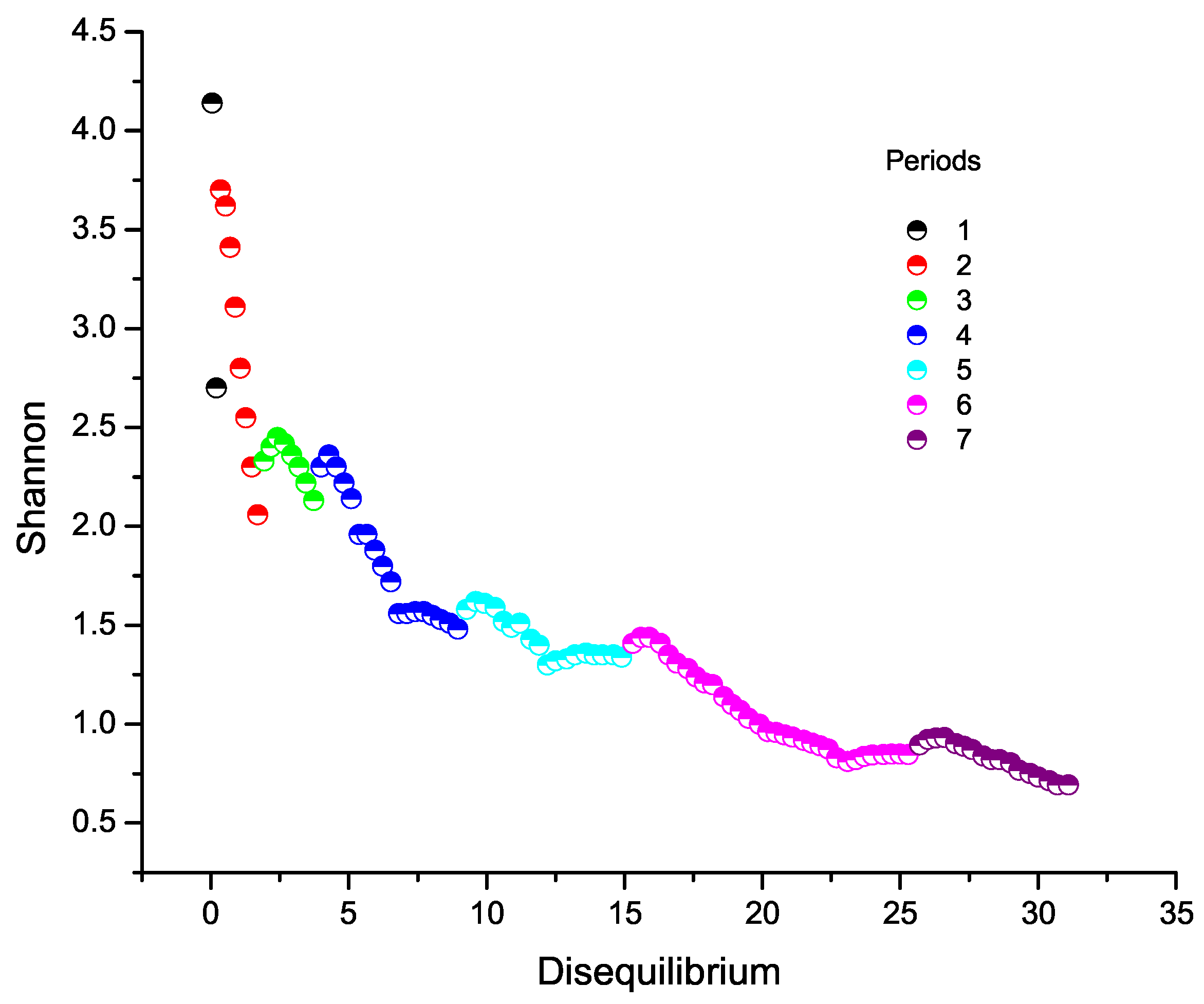 Preprints 189624 g004