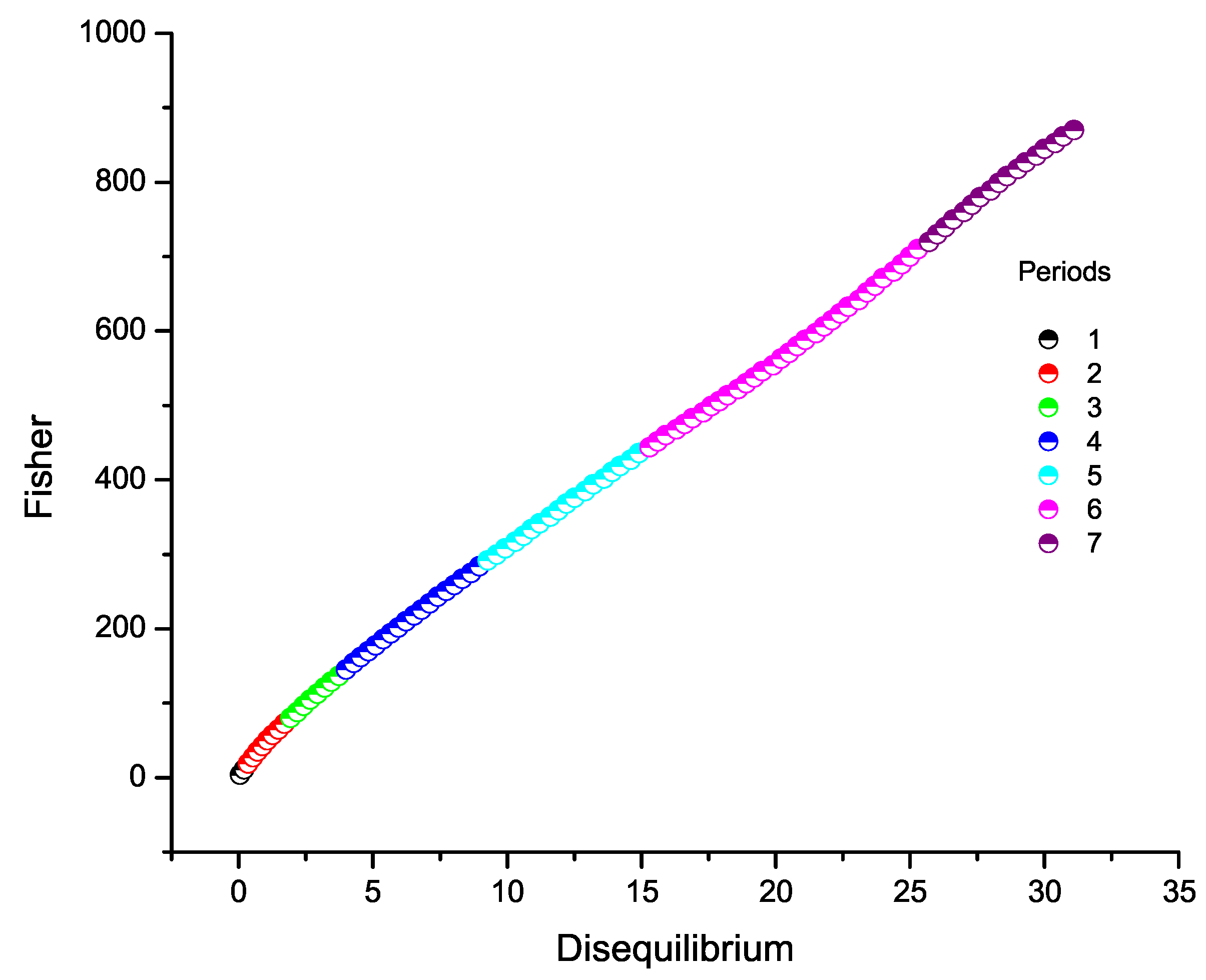 Preprints 189624 g005