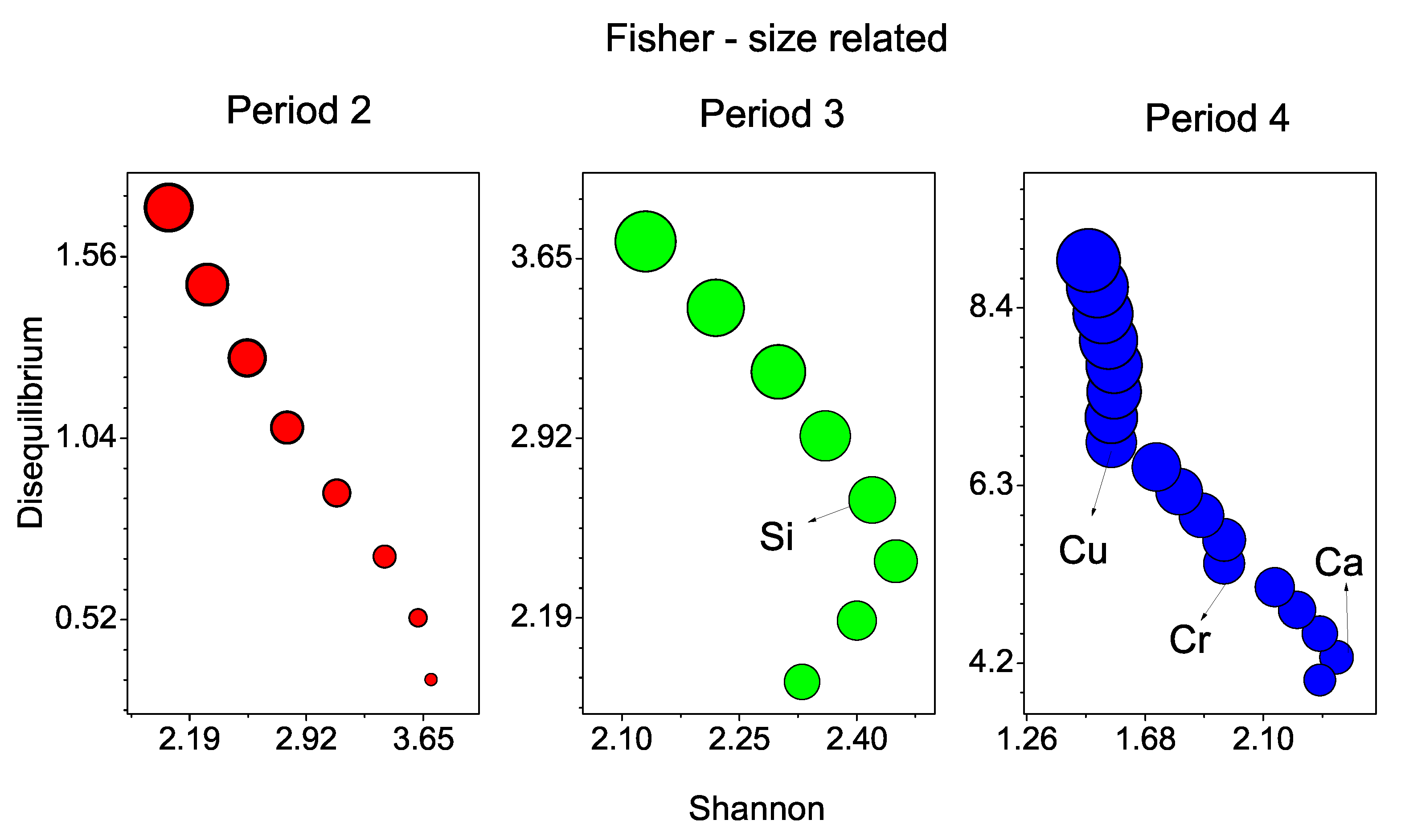 Preprints 189624 g008
