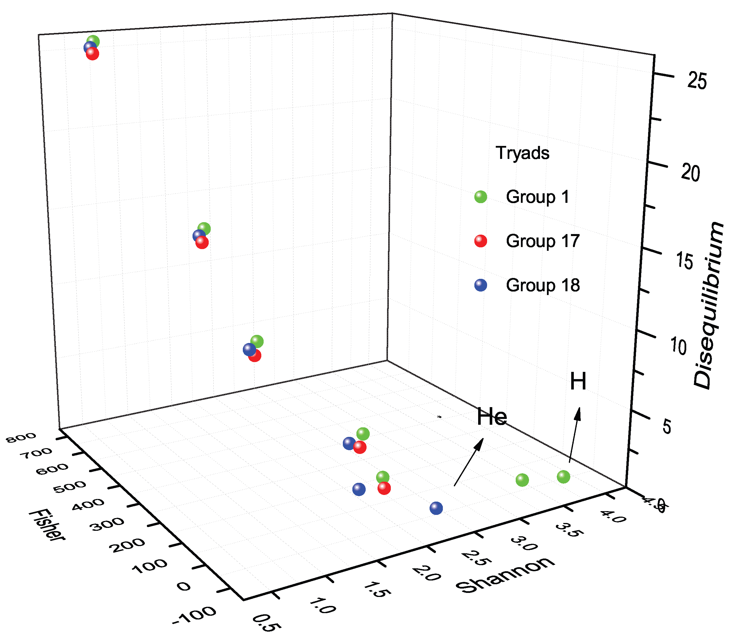 Preprints 189624 g013