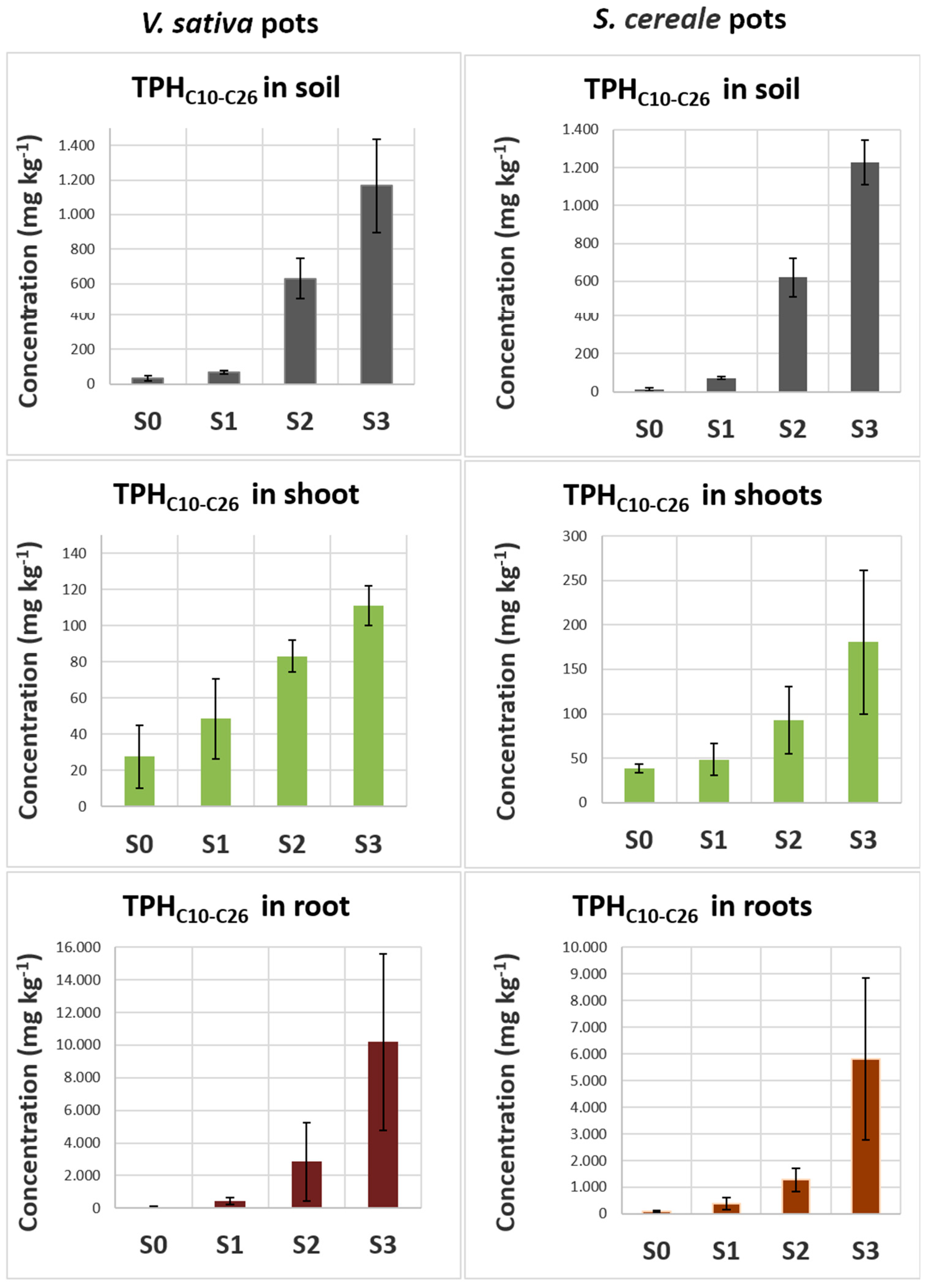 Preprints 91282 g004