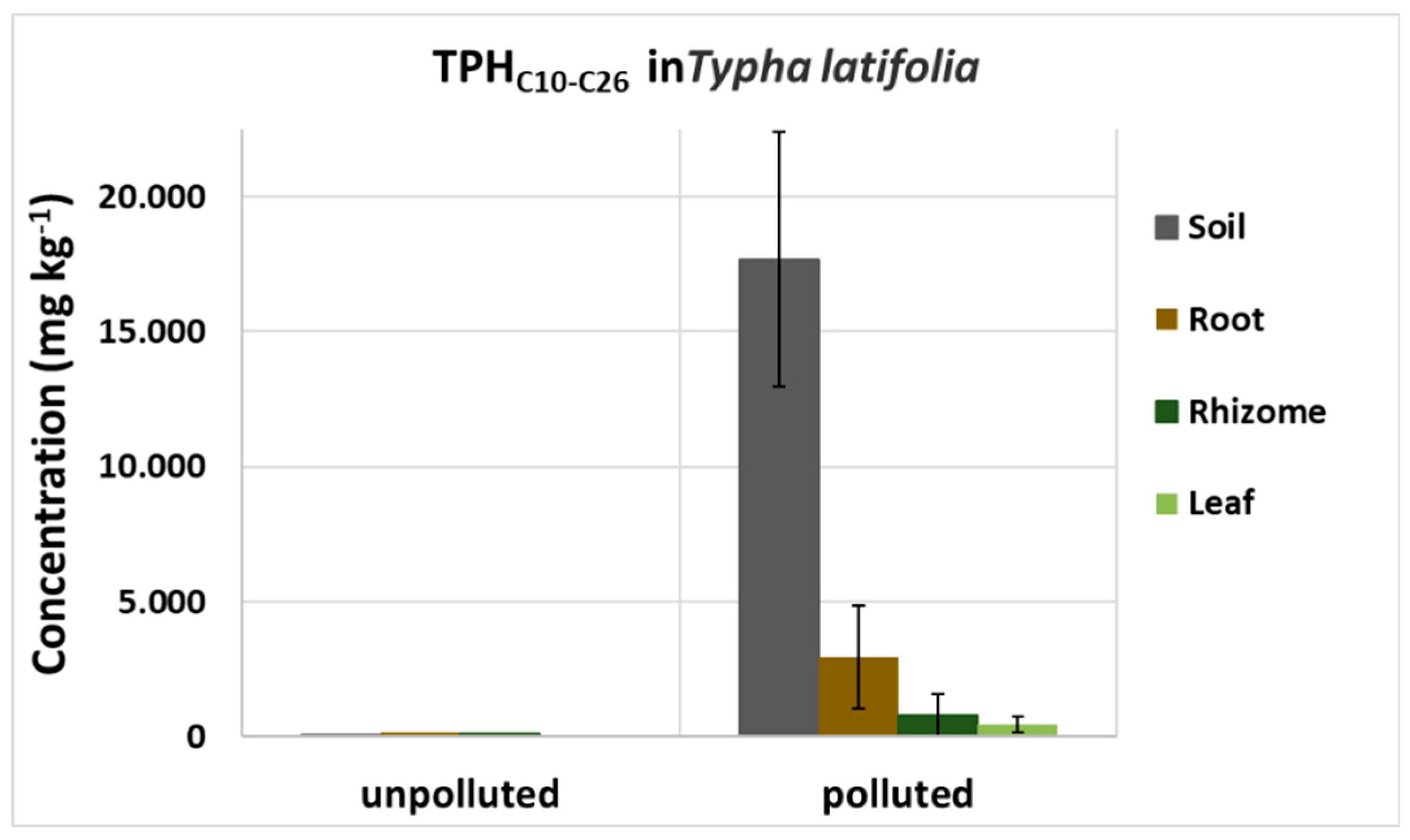 Preprints 91282 g006