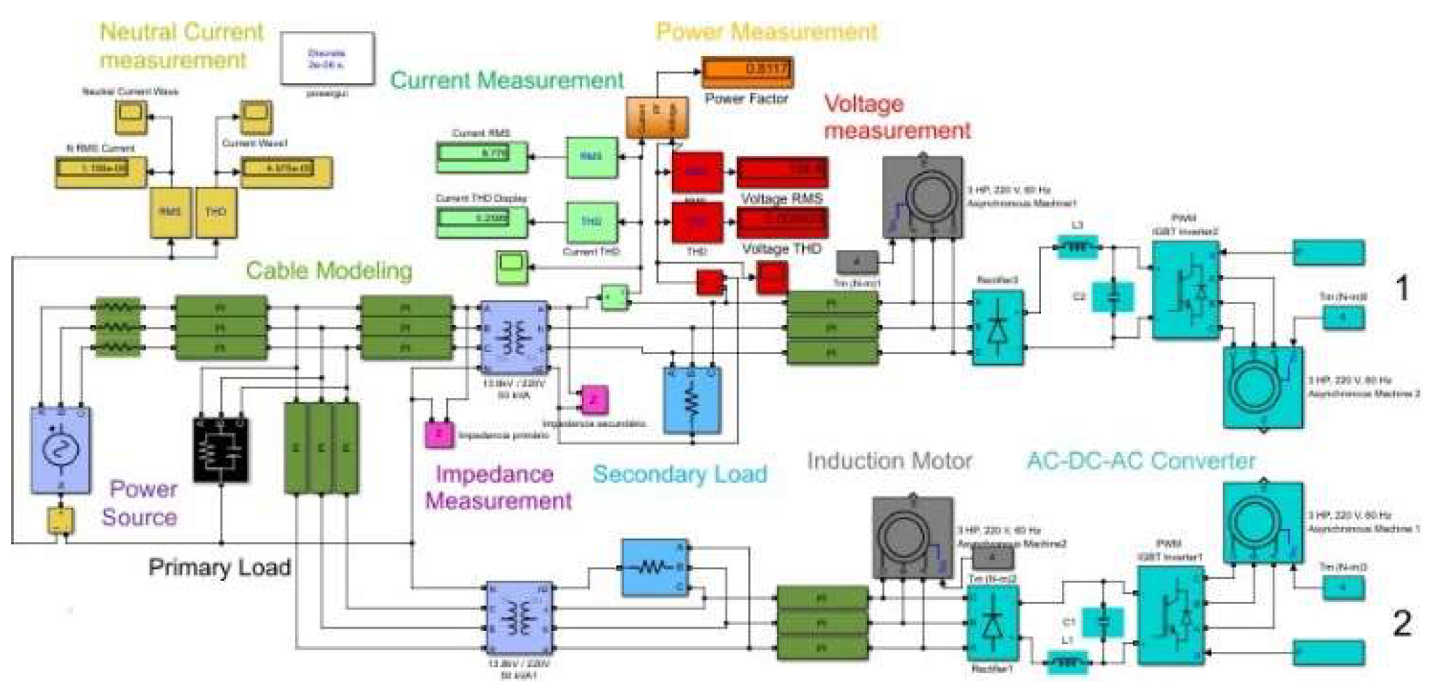 Preprints 157714 g001