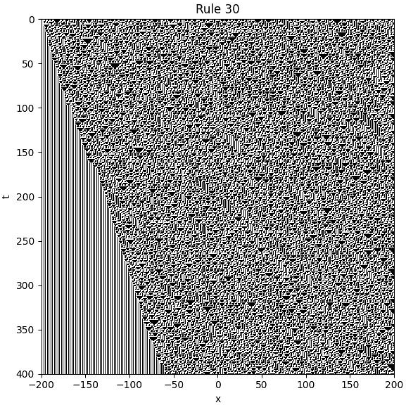 Preprints 167893 i001