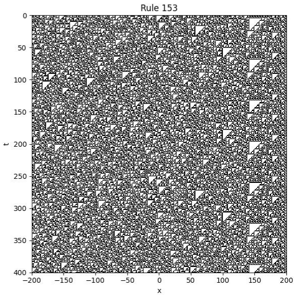 Preprints 167893 i002