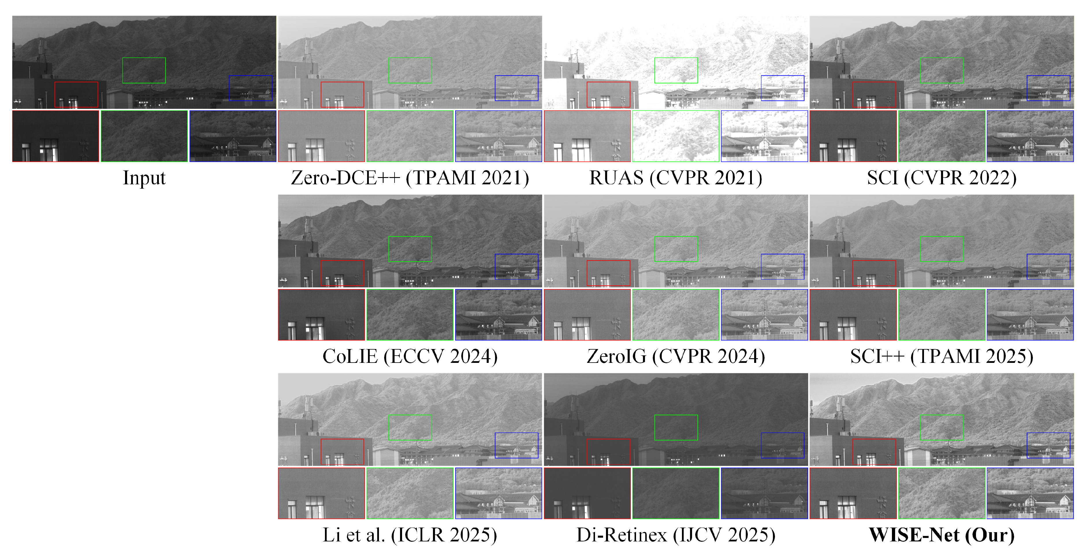 Preprints 230739 g004 Preprints 230739 g004