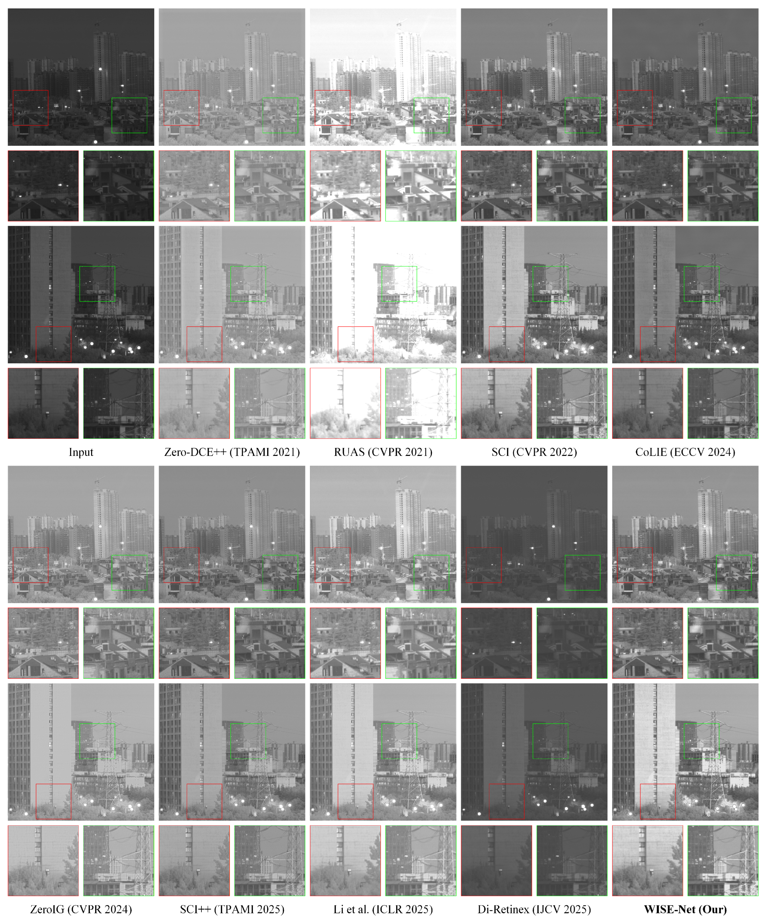 Preprints 230739 g005 Preprints 230739 g005