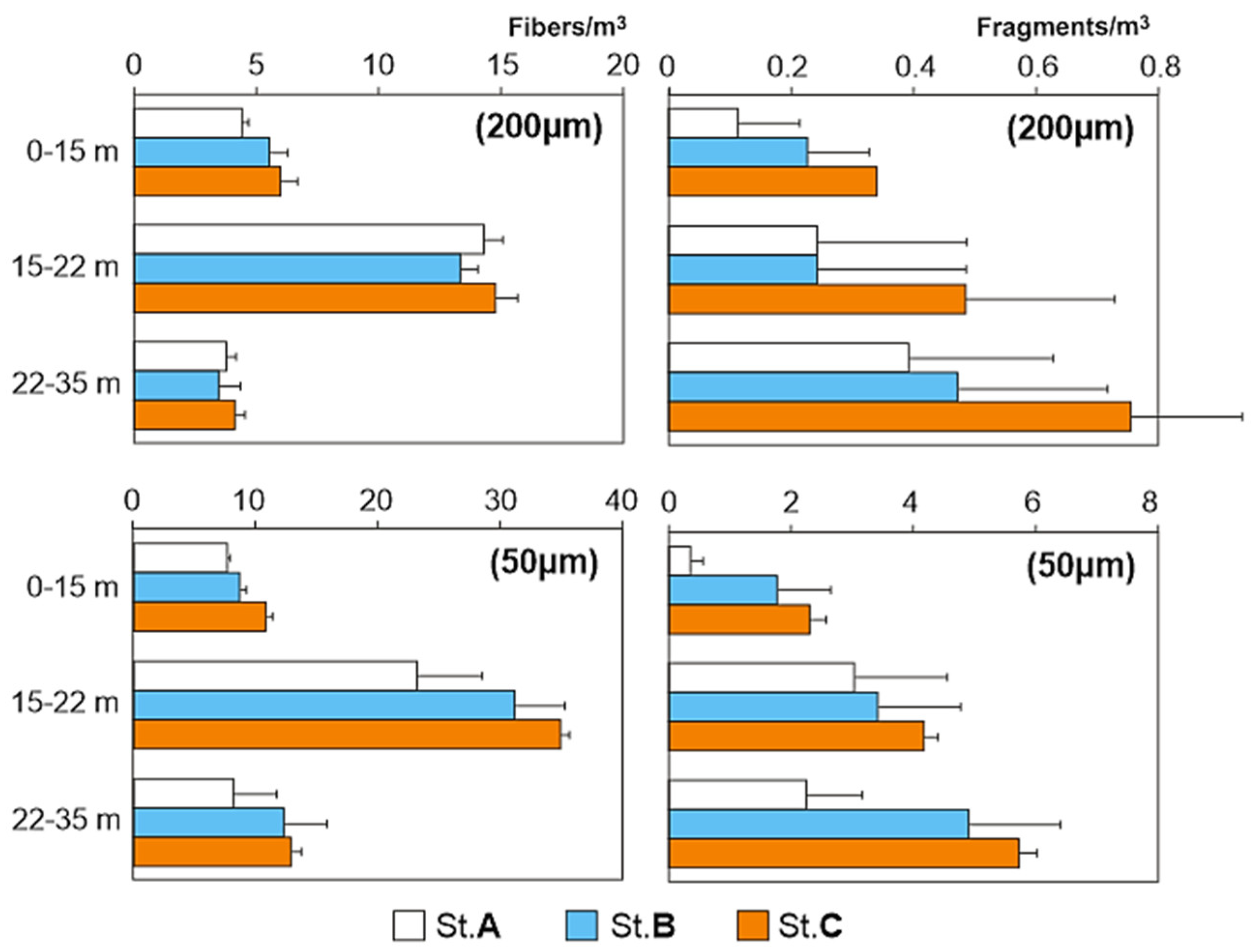 Preprints 215600 g004 Preprints 215600 g004