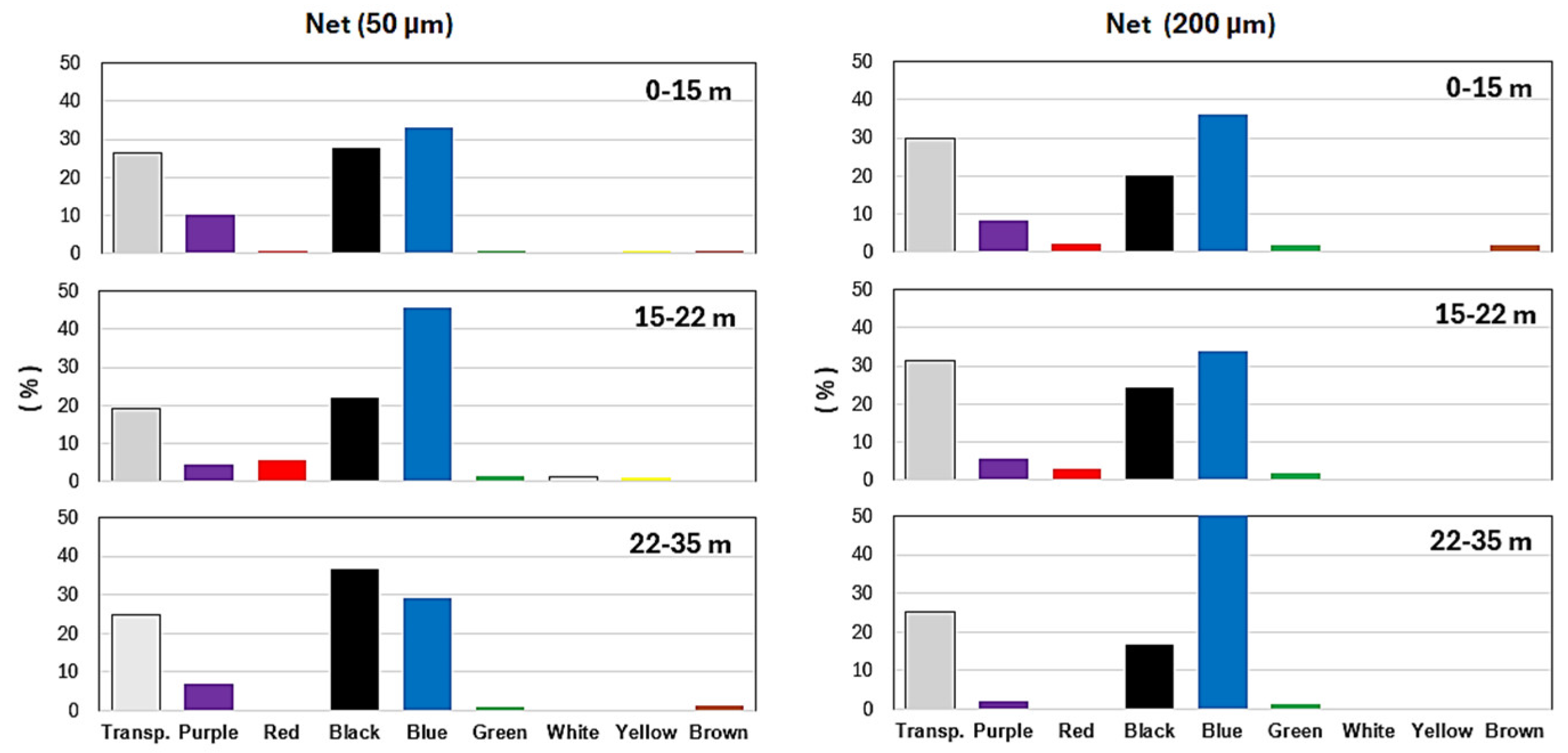 Preprints 215600 g005 Preprints 215600 g005